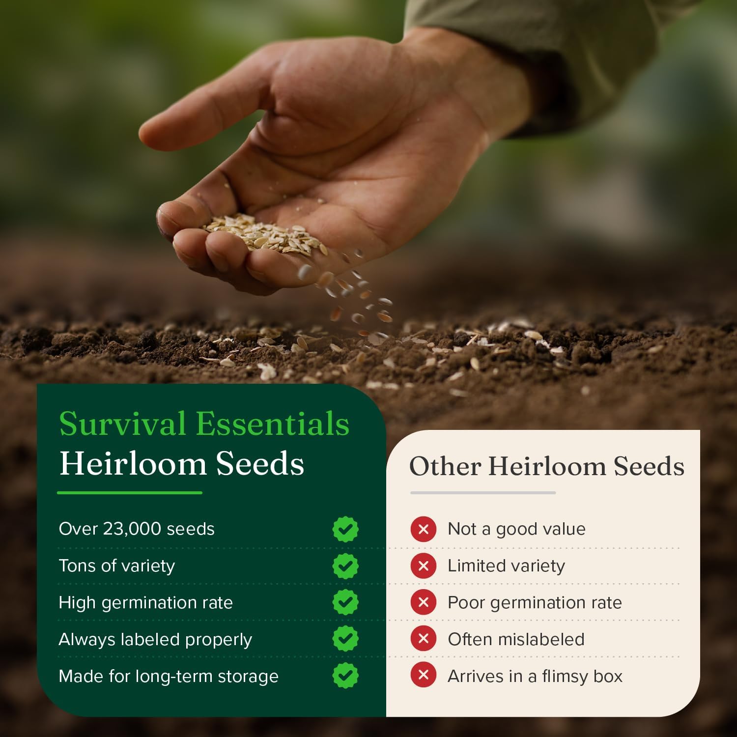 Ultimate Heirloom Seed Vault – 144 Non-GMO Heirloom Seed Varieties in Airtight Ammo Can, 23,000 Survival Seeds for Vegetables, Fruits, & Herbs – Premium Emergency & Prepper Supplies