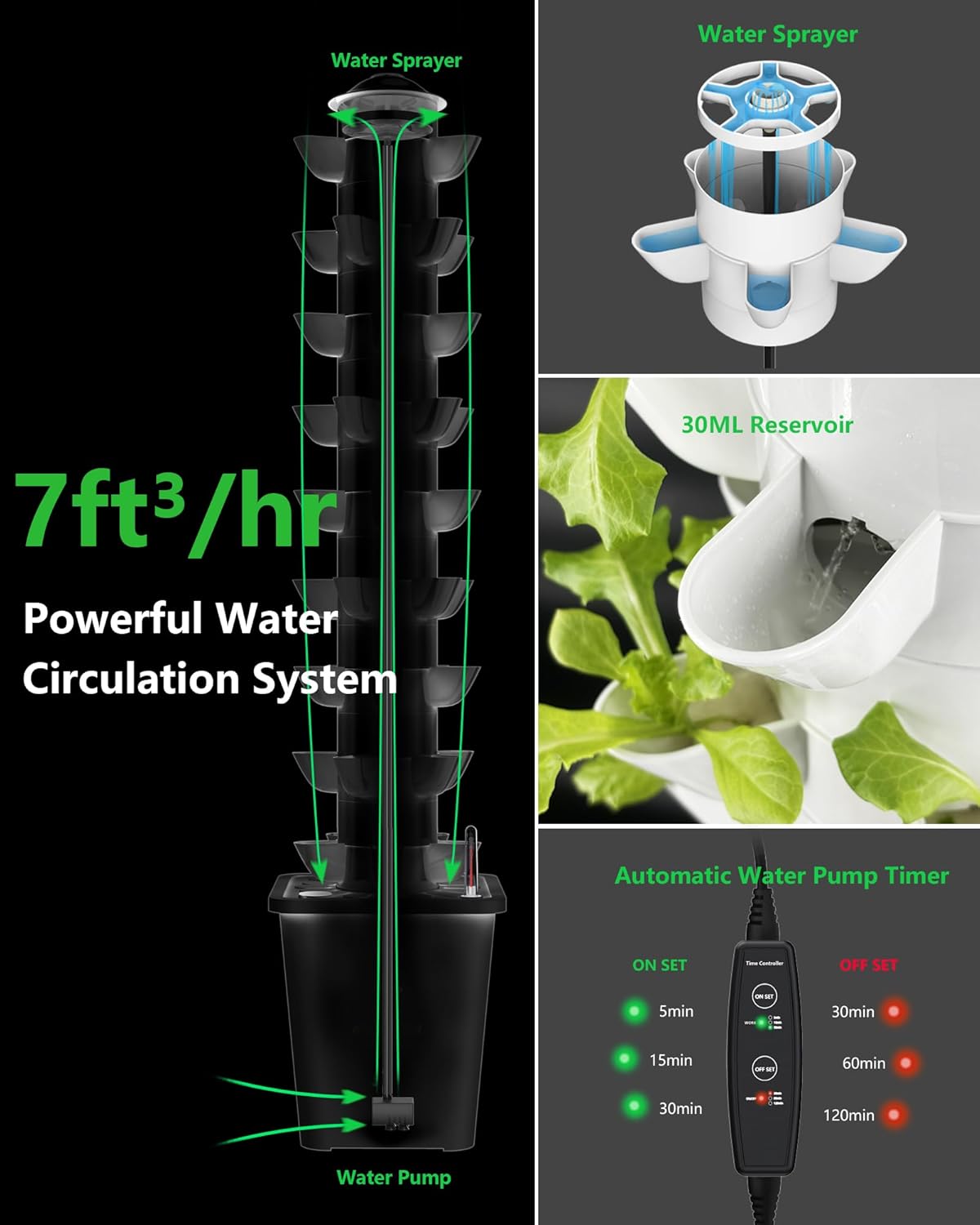 Hydroponic Tower Garden System – 45-Pod Vertical Indoor Planter with Water Circulation & Auto Timer for Growing Herbs, Vegetables & Houseplants – Ideal for Home, Patio, or Greenhouse