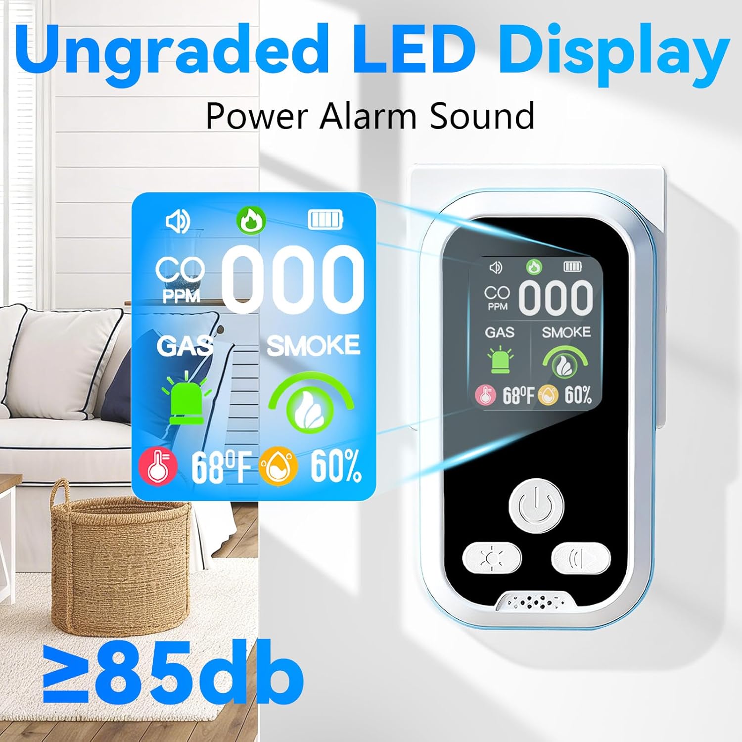 6-in-1 Carbon Monoxide Detector – CO, Gas, Smoke, Temp & Humidity | HD Display, Battery Backup, Plug-In