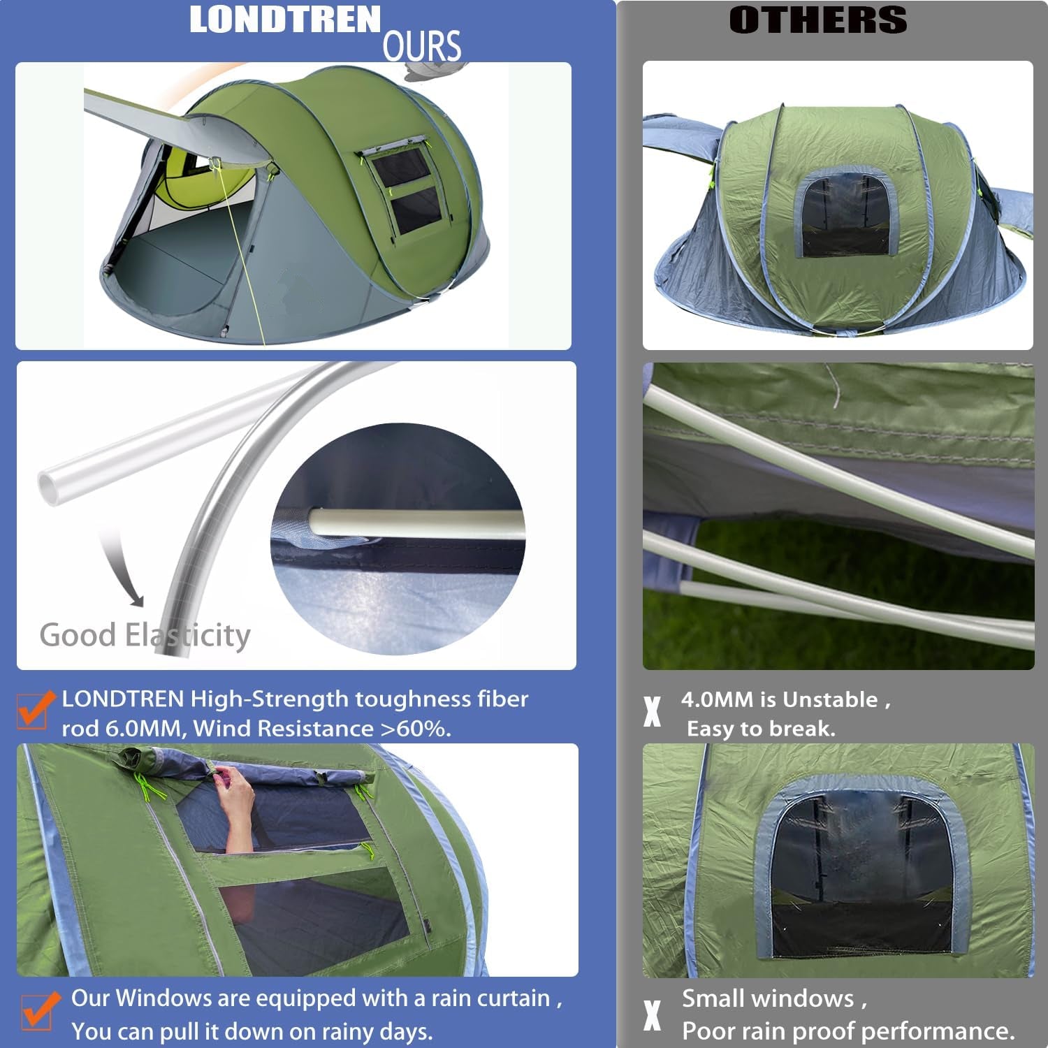 4 Person Pop Up Tent – Instant Setup, Waterproof, 2 Doors | Family Camping Tent