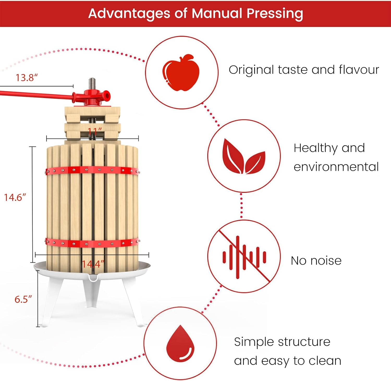 4.75 Gallon Fruit and Wine Press – Manual Juice Maker for Apples, Grapes, and Berries | Solid Wood Basket with 8 Blocks | Heavy-Duty Cider and Wine Press for Home Use
