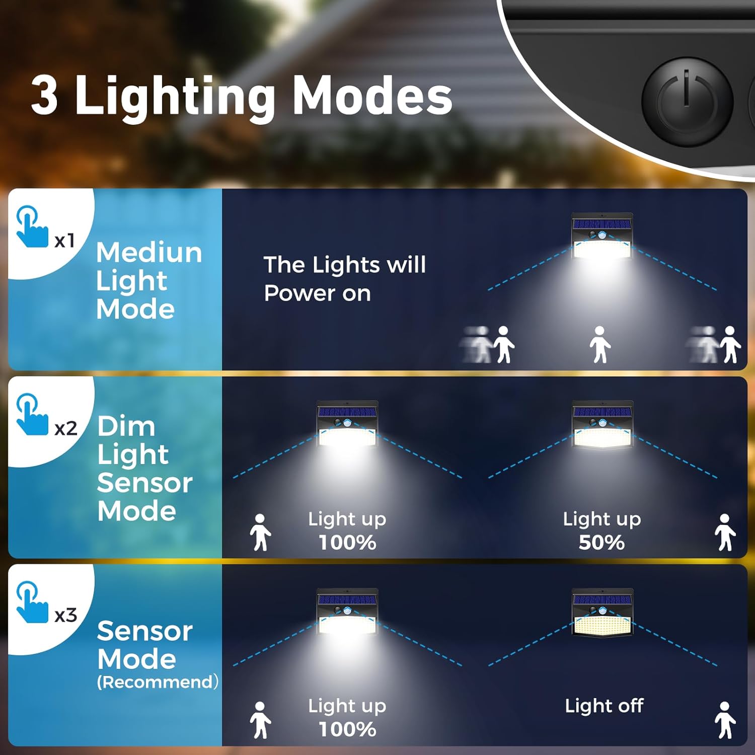 6 Pack Solar Outdoor Motion Sensor Security Lights – Waterproof, Solar-Powered Wall Lights with 3 Lighting Modes for Garden, Fence, Yard, Deck, Patio, and Home Security