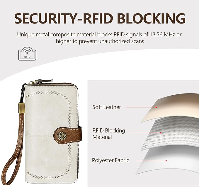 Women's RFID Blocking Leather Wallet – Large Capacity Card Holder, Phone Clutch, Travel Wristlet Purse