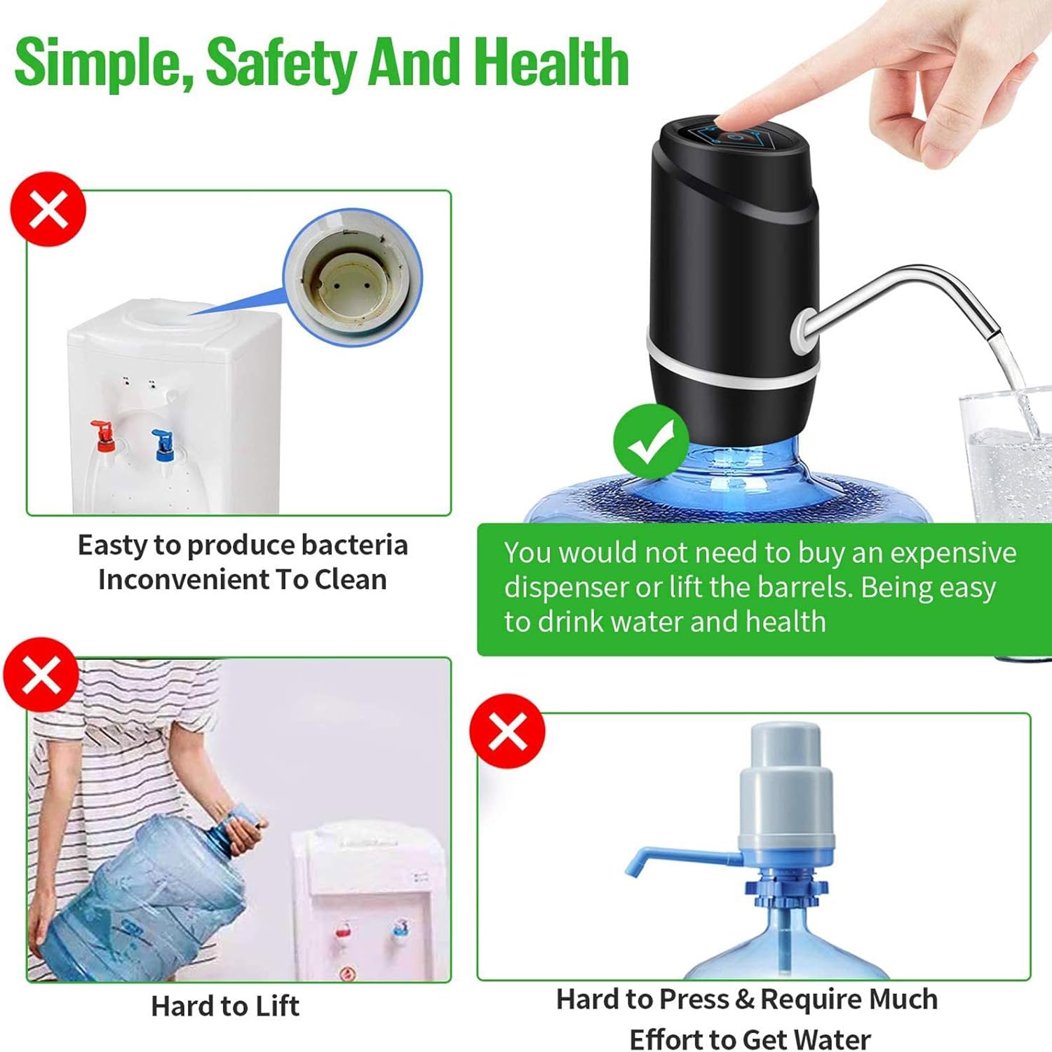 5 Gallon Electric Water Dispenser Pump – USB Rechargeable Portable Drinking Water Bottle Pump for 2-5 Gallon Jugs with Silicone Hose