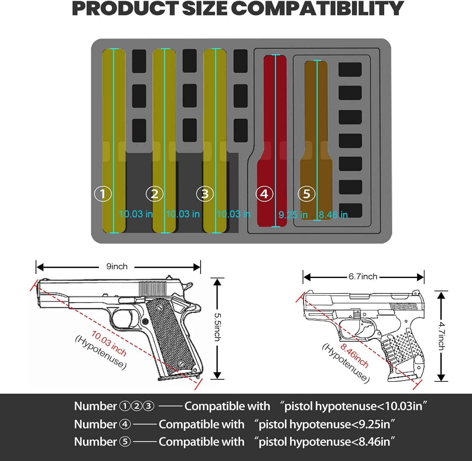 TSA Approved Gun Case for Pistol – Holds 5 Handguns & 16 Magazines, Heavy Duty Waterproof Storage Box with Pre-Cut Foam, Silica Gel Canister, and Air Travel Safe