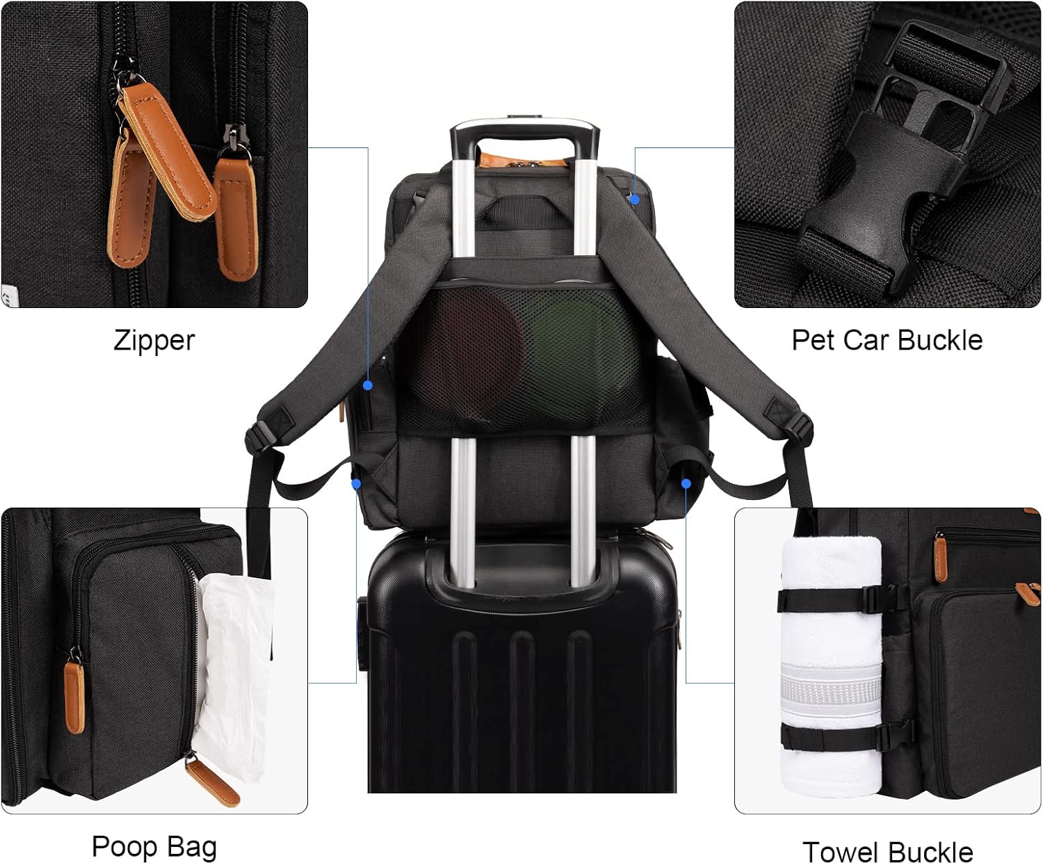 Dog Travel Bag, Airline Approved Backpack for Pet Accessories Organizer, Tote Weekend Bag with 2 Dog Food Storage Containers, 2 Collapsible Dog Bowls, 1 Pet Mat