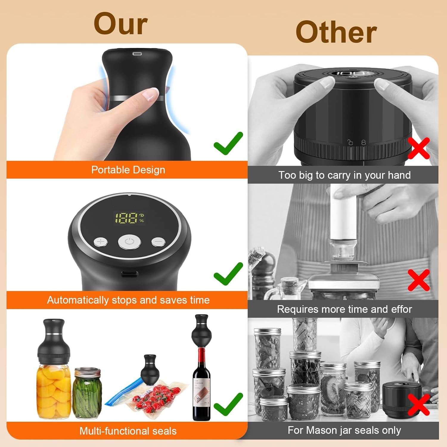 Electric Mason Jar Vacuum Sealer Kit - Compatible with Wide & Regular Mouth Canning Lids, Includes Vacuum Seal Bags & Wine Stoppers for Food Storage & Preservation