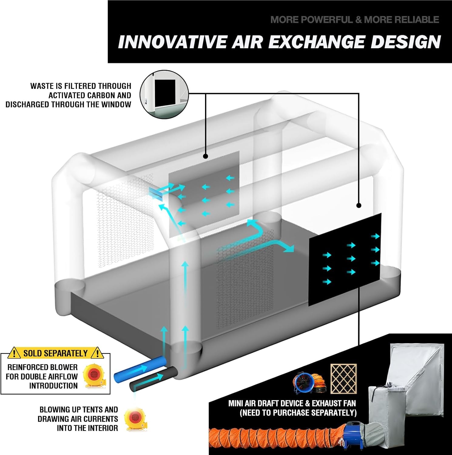 13x10x8FT Inflatable Paint Booth Tent with 550W Blower & Air Filtration System – Portable Spray Booth for Car, Truck, Motorcycle, and Furniture Painting