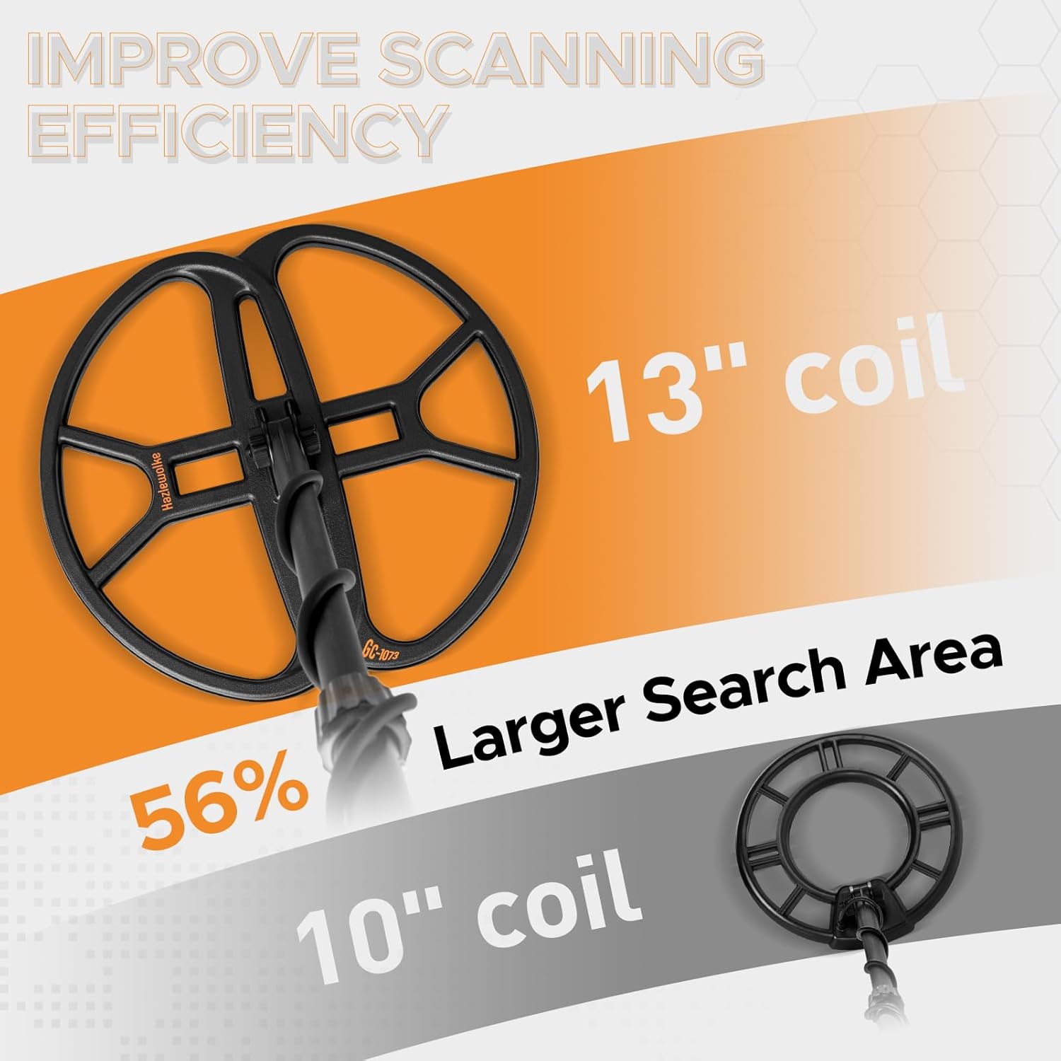 13" Professional Metal Detector for Adults – Waterproof DD Search Coil, High Sensitivity Gold Finder with Pinpoint Mode & LCD Backlight Display