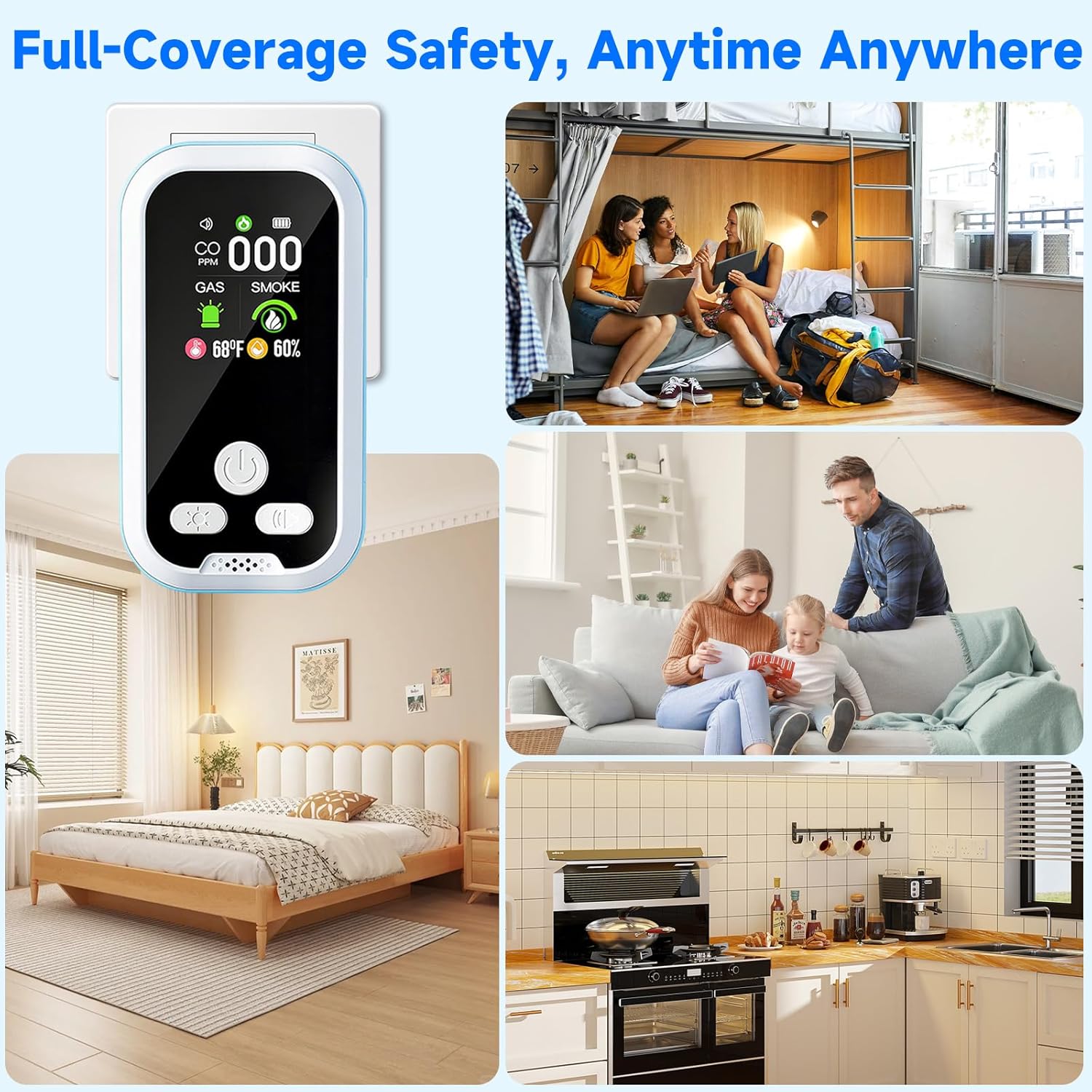 6-in-1 Carbon Monoxide Detector – CO, Gas, Smoke, Temp & Humidity | HD Display, Battery Backup, Plug-In