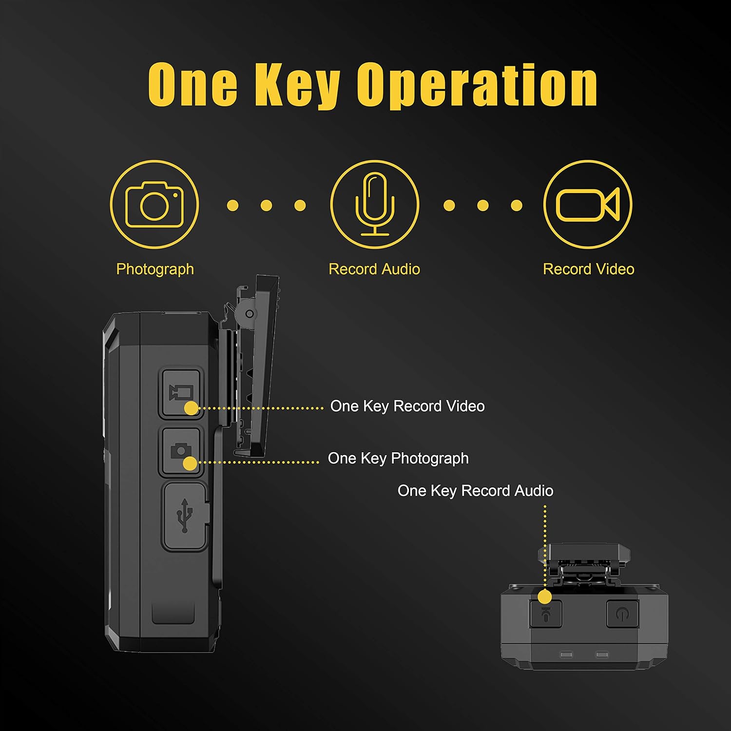 Body Camera 2K – 64GB, 12-Hour Recording, IR Night Vision 50ft, Data Encrypted, One-Touch, USB-C
