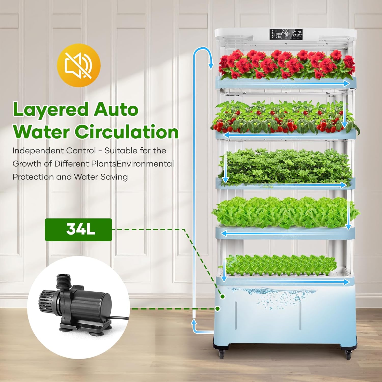 5-Tier Indoor Hydroponic Growing System Kit – Automatic Water Circulation & Full-Spectrum LED Grow Lights | 76 Plant Sites & 72 Seedling Pods for Home Herbs & Vegetables