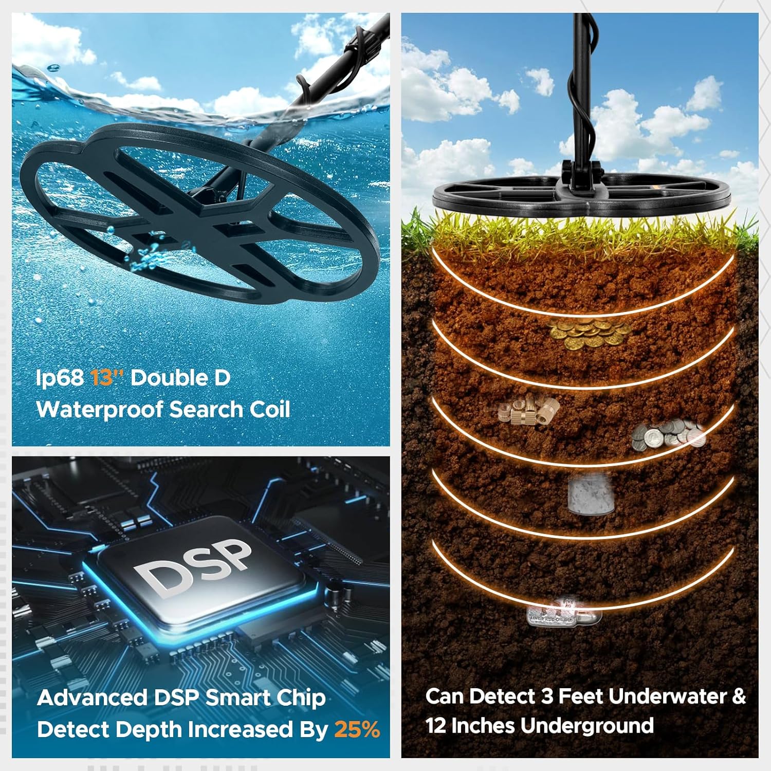 13" Professional Metal Detector for Adults – Waterproof DD Search Coil, High Sensitivity Gold Finder with Pinpoint Mode & LCD Backlight Display