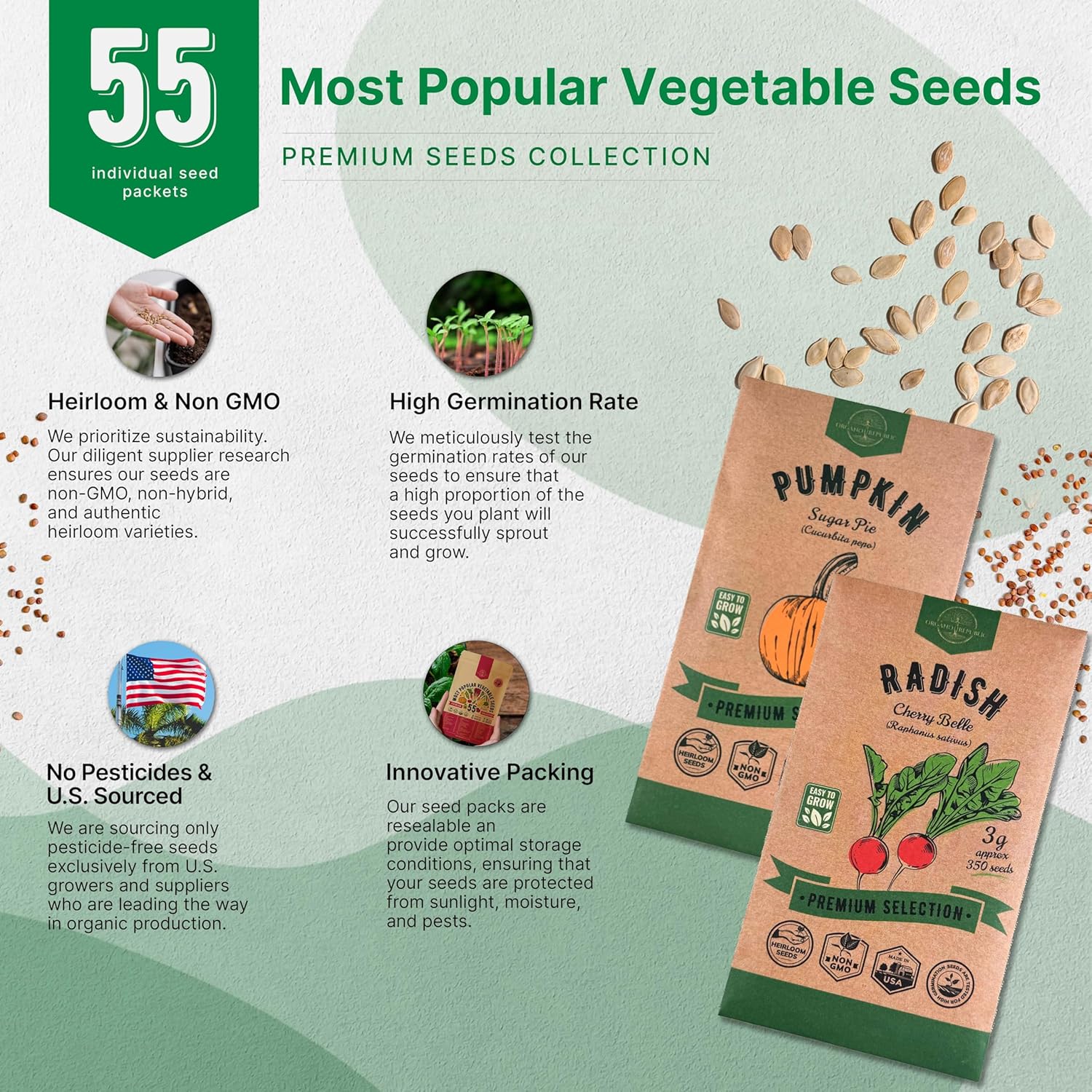 55-Variety Heirloom Vegetable Seed Pack - 35,600+ Non-GMO Seeds for Planting Vegetables & Fruits | Individual Packets for Indoor, Outdoor, Hydroponic, and Home Garden Growing