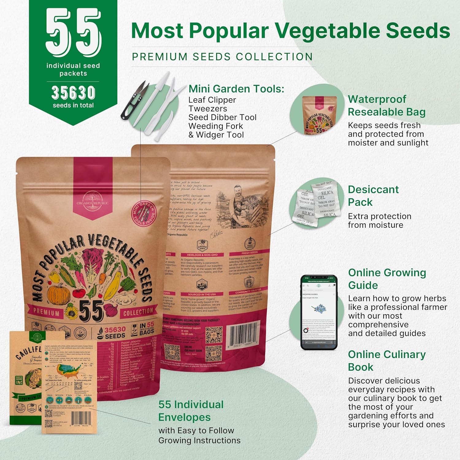 55-Variety Heirloom Vegetable Seed Pack - 35,600+ Non-GMO Seeds for Planting Vegetables & Fruits | Individual Packets for Indoor, Outdoor, Hydroponic, and Home Garden Growing