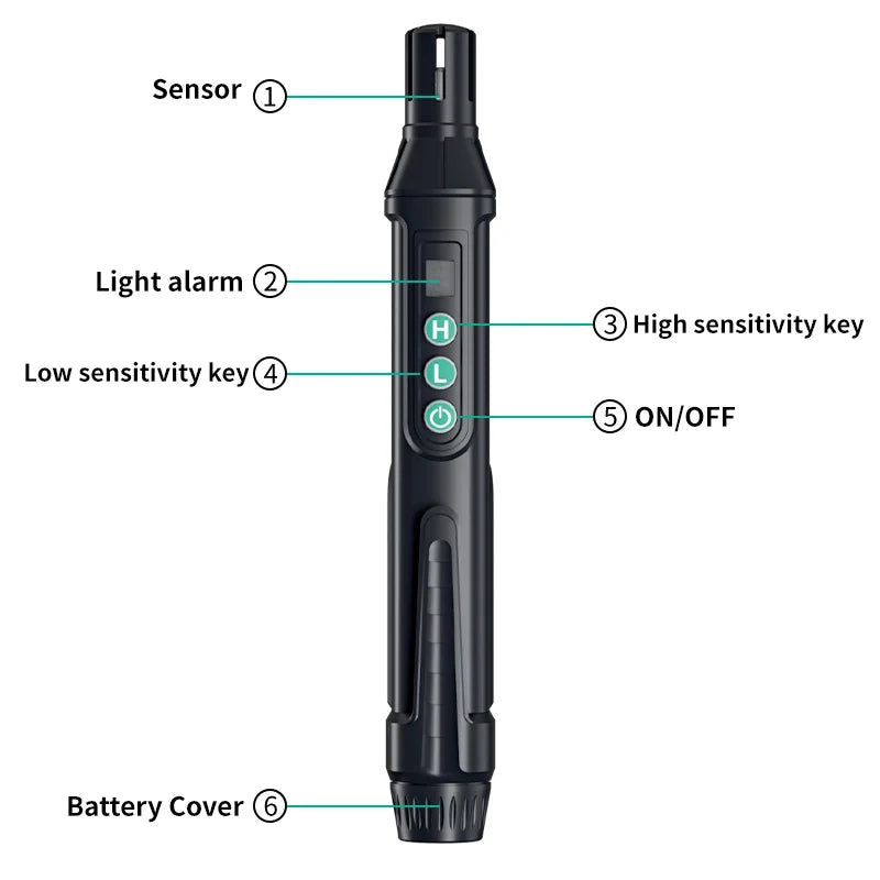 Portable Combustible Gas Leak Detector – Natural Gas Sniffer with Audible & Visual Alarm for Propane, Methane, LPG & More