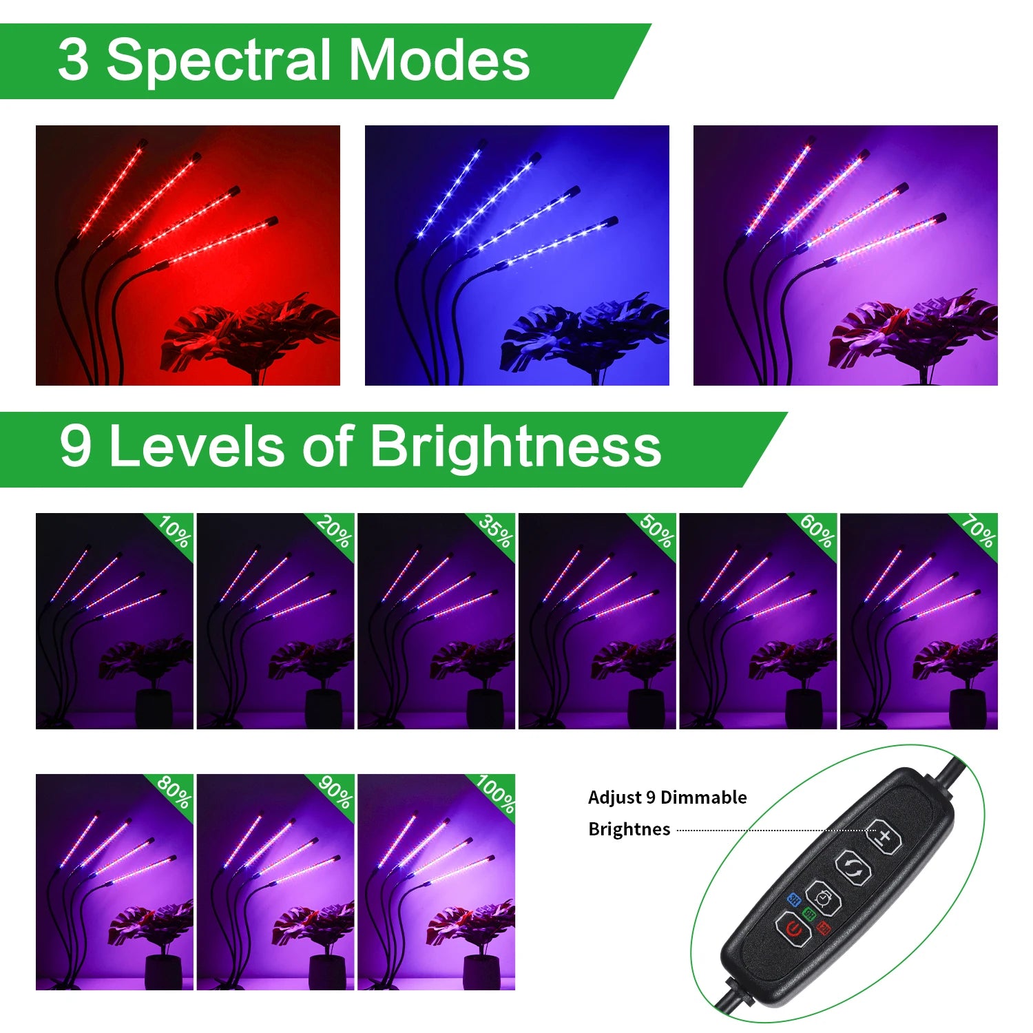 USB LED Grow Light for Indoor Plants – Full Spectrum with 10 Dimmable Levels & Timer (3H/9H/12H) | Hydroponic Greenhouse Grow Lamp