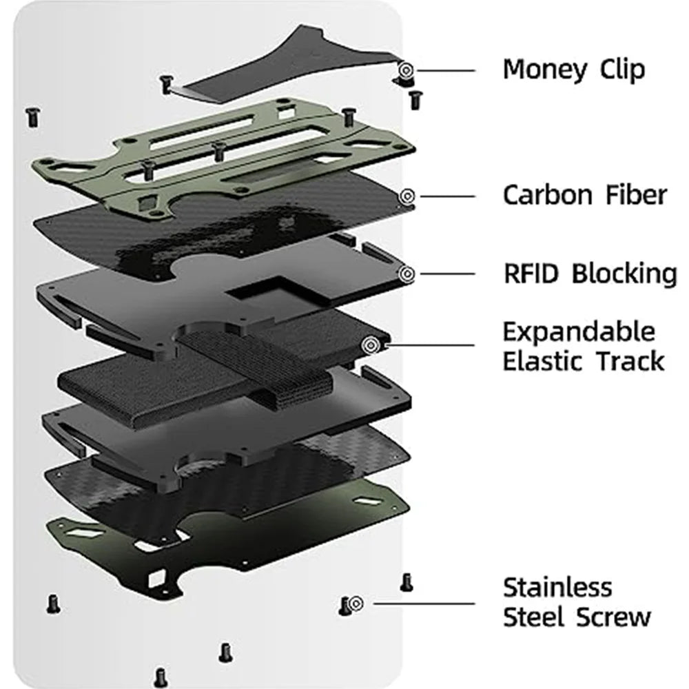 Minimalist Metal Wallet for Men – Slim RFID Blocking Front Pocket Tactical Wallet with Carbon Fiber Card Holder & Money Clip