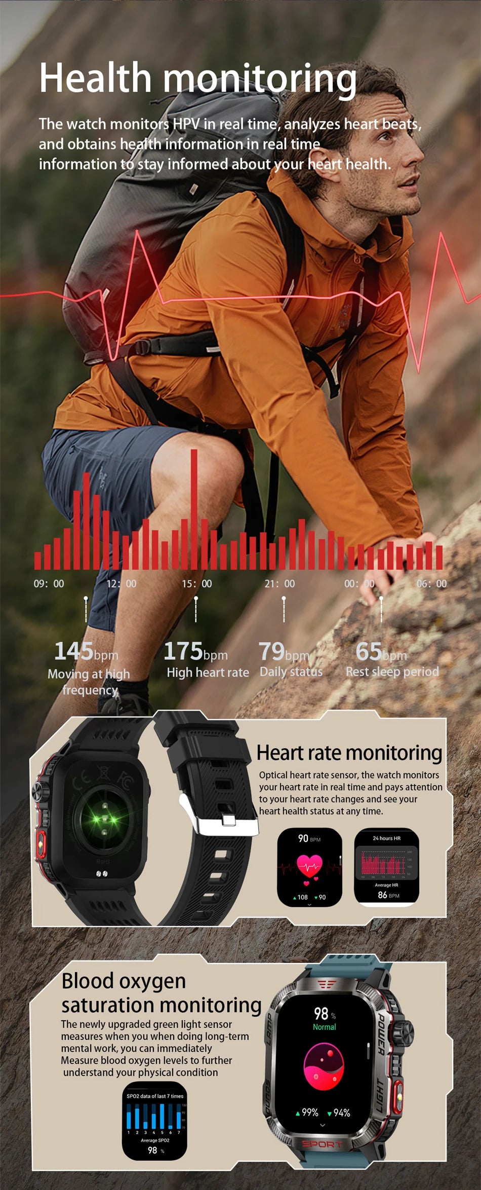 Military GPS Smartwatch for Men – Waterproof Outdoor Sports Watch with Flashlight, Compass, Bluetooth Calling & Fitness Tracker