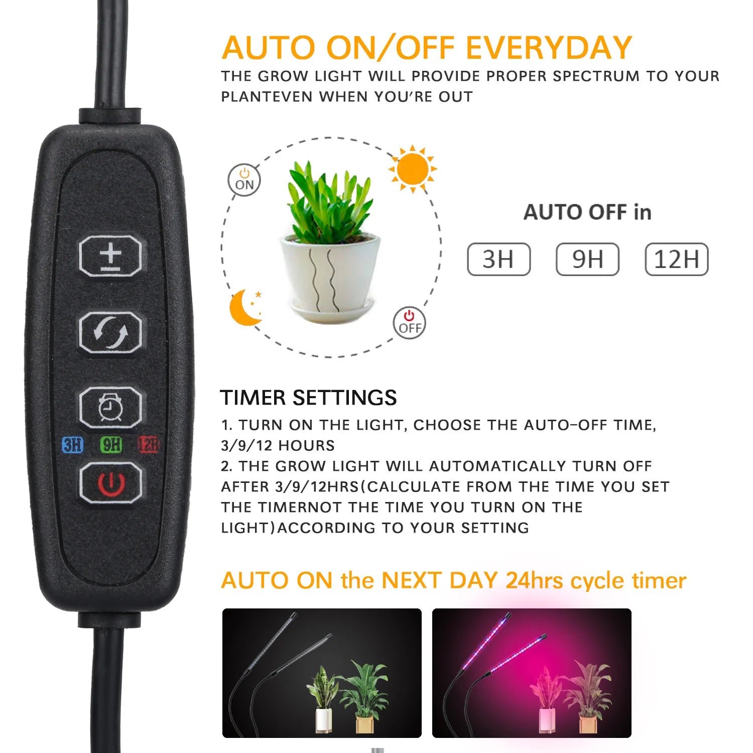 USB LED Grow Light for Indoor Plants – Full Spectrum with 10 Dimmable Levels & Timer (3H/9H/12H) | Hydroponic Greenhouse Grow Lamp
