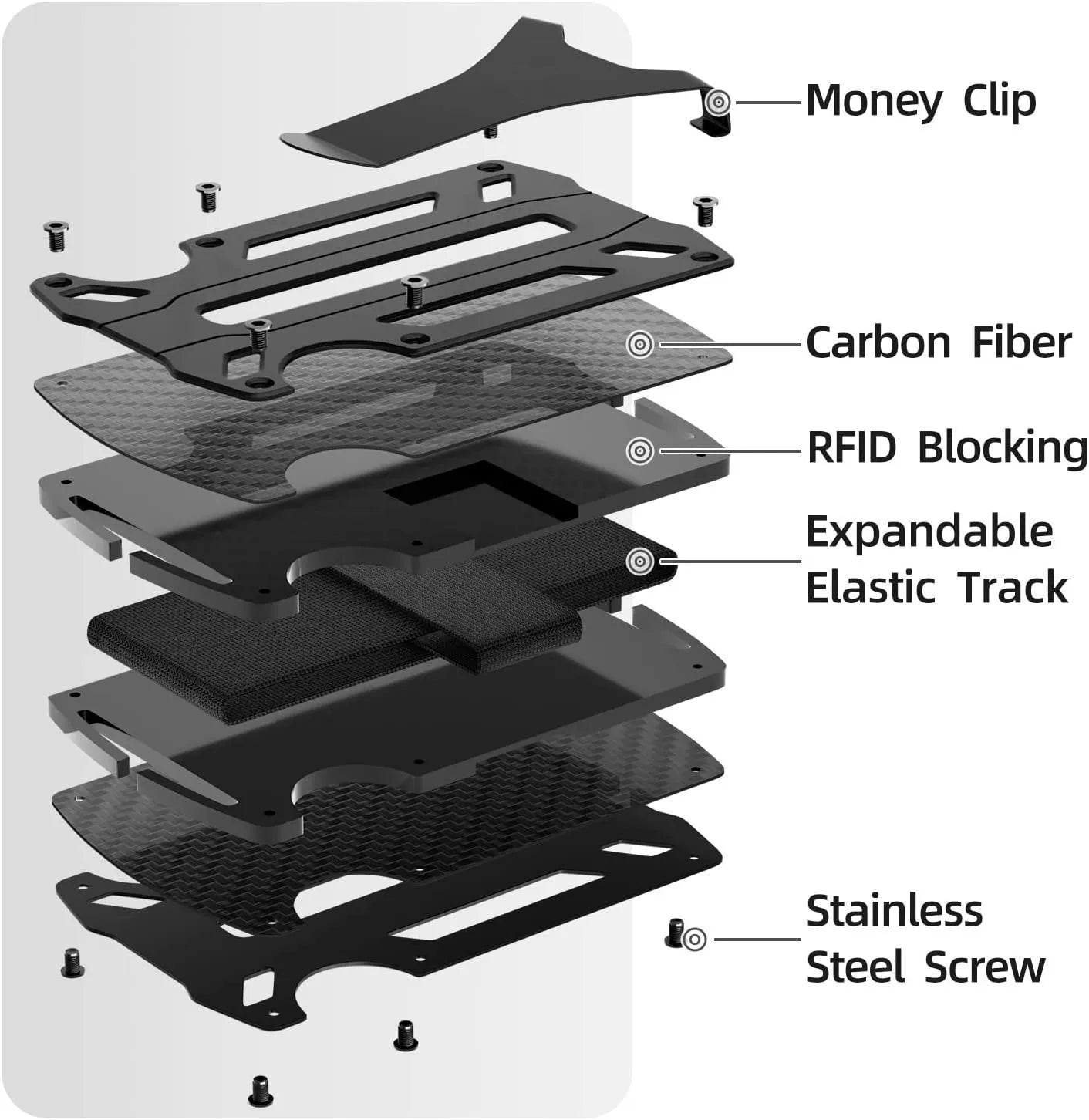 Minimalist Metal Wallet for Men – Slim RFID Blocking Front Pocket Tactical Wallet with Carbon Fiber Card Holder & Money Clip