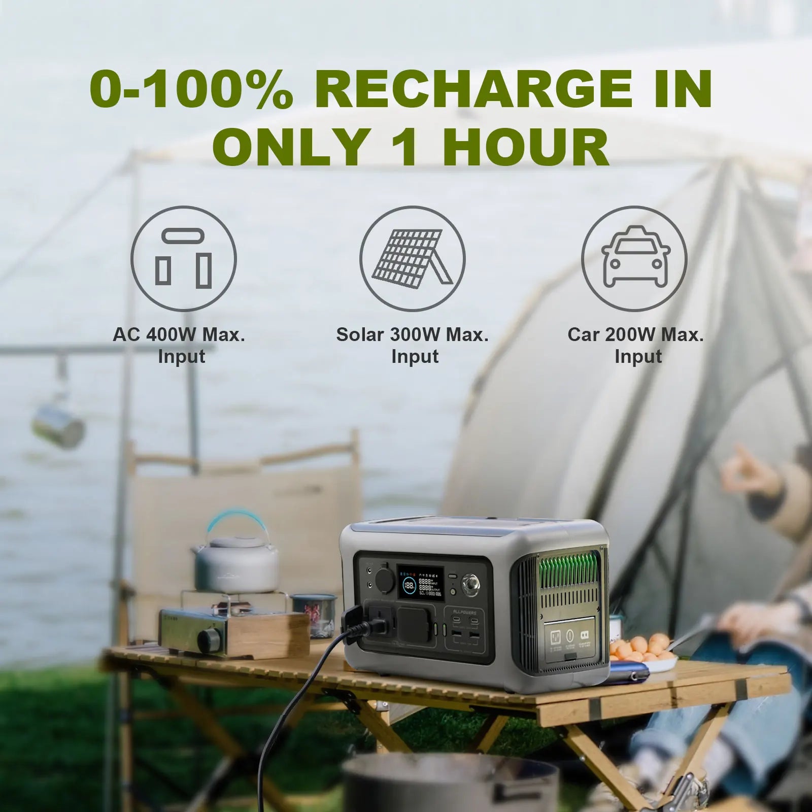 ALLPOWERS R600 Portable Power Station – 299Wh LiFePO4 Battery Backup with 2x 600W (1200W Surge) AC Outlets, Solar Generator for Camping, RV, Emergency, and Home Use