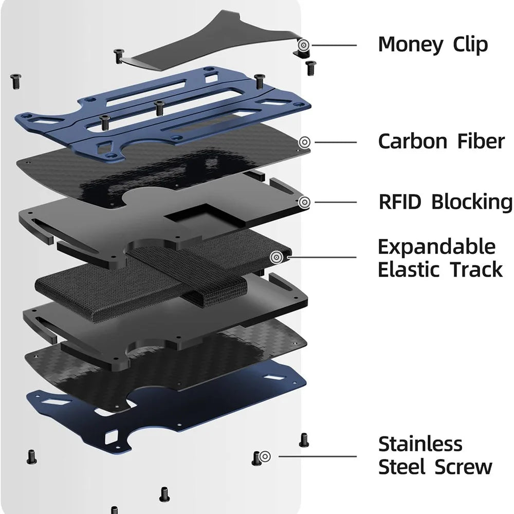 Minimalist Metal Wallet for Men – Slim RFID Blocking Front Pocket Tactical Wallet with Carbon Fiber Card Holder & Money Clip