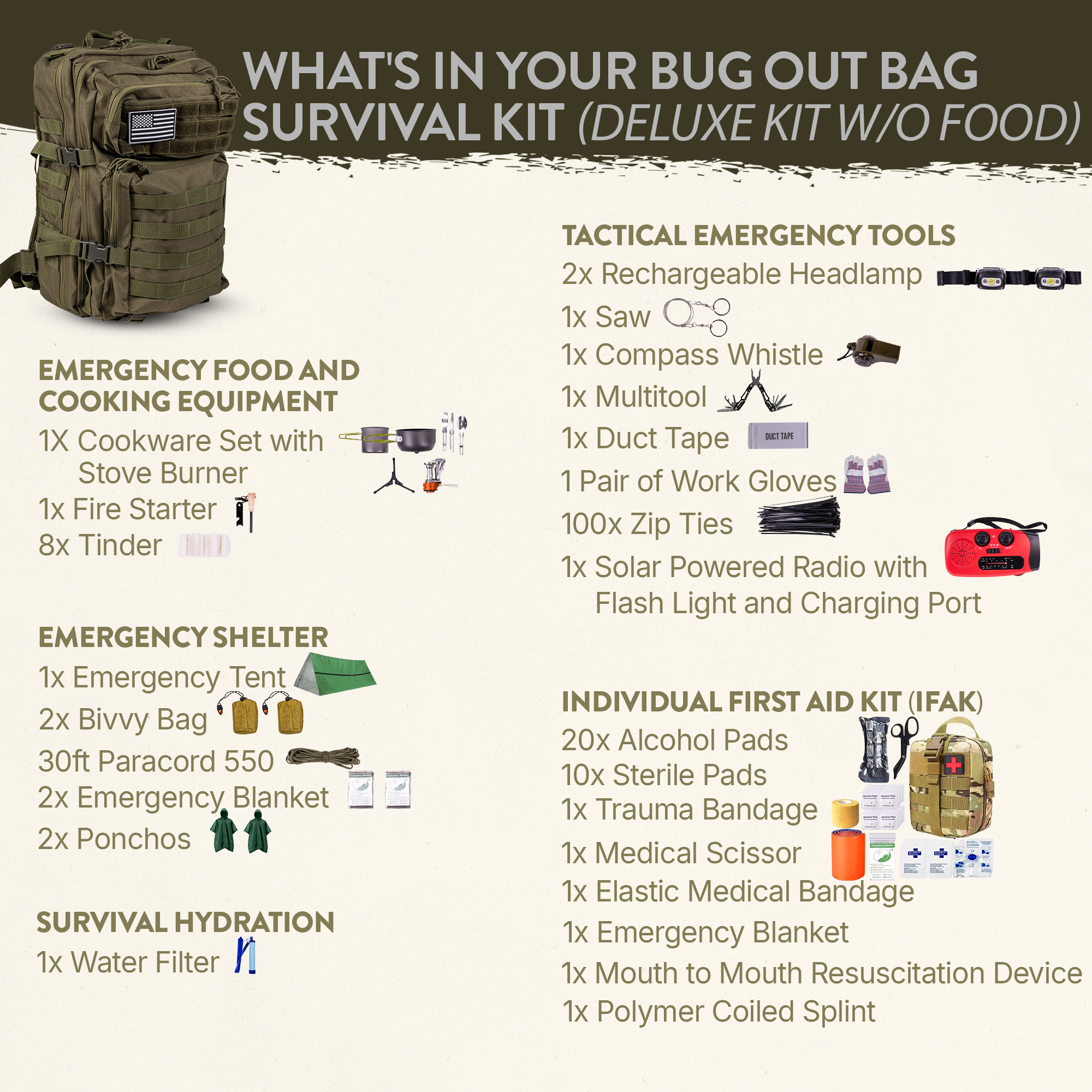 Complete 72 Hour Fully Loaded Bug Out Bag - Emergency Survival Kit - Get Home Bag - Go Bag Emergency Backpack