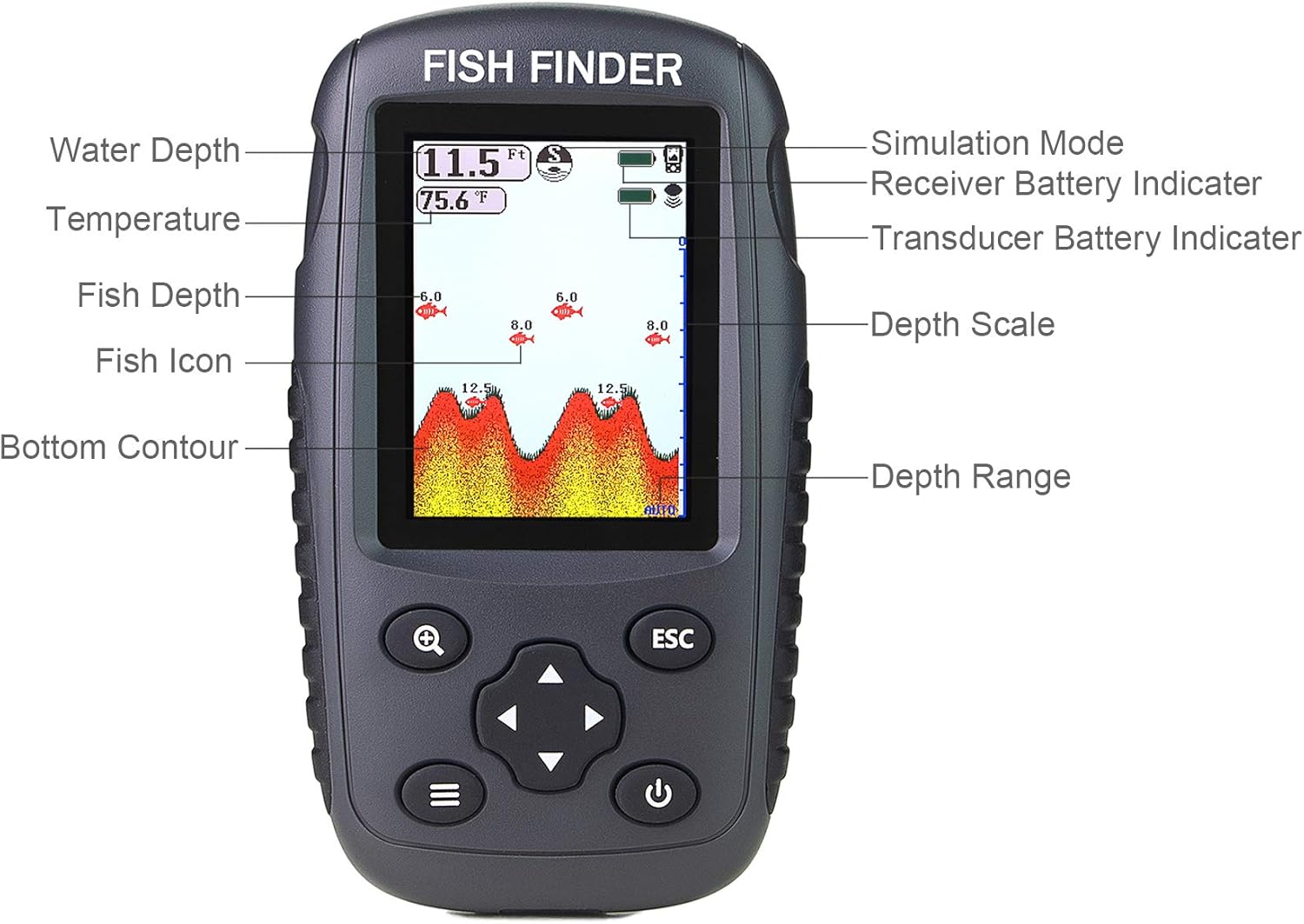 Portable Rechargeable Fish Finder Wireless Sonar Sensor Fishfinder Depth Locator with Fish Size, Water Temperature, Bottom Contour, Color LCD Display