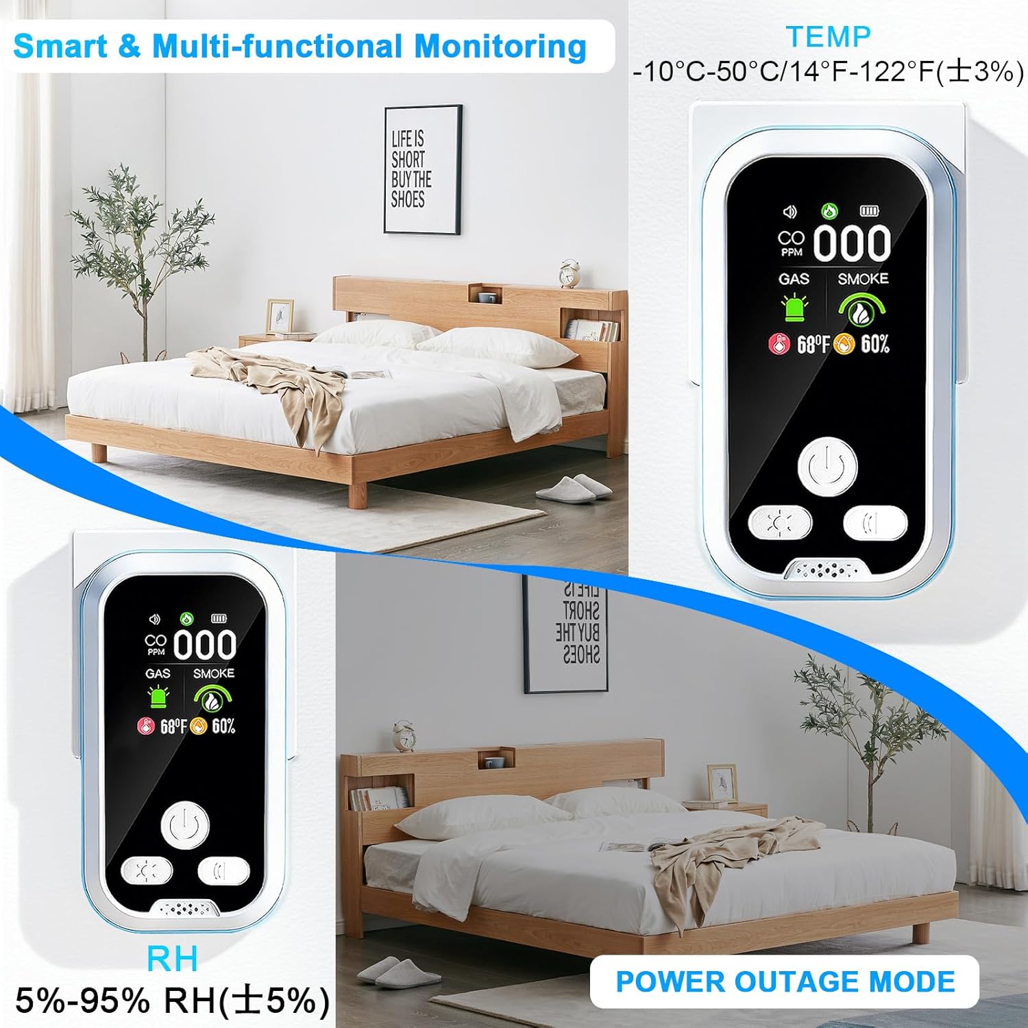 6-in-1 Carbon Monoxide Detector – CO, Gas, Smoke, Temp & Humidity | HD Display, Battery Backup, Plug-In