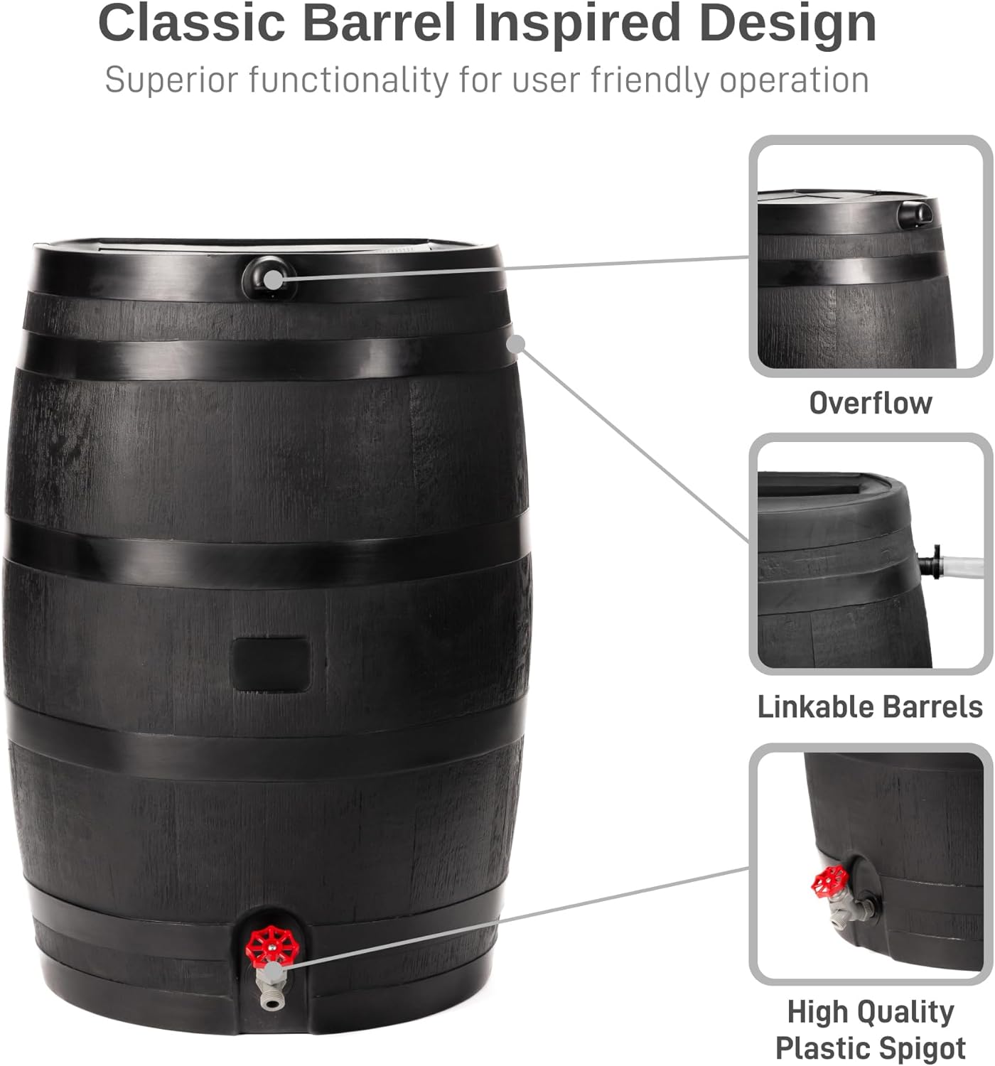 50-Gallon Flat Back Rain Barrel – Made from 100% Recycled Plastic | Eco-Friendly Rainwater Collection System for Gardens & Lawns