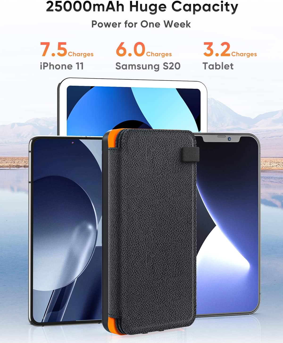 25000mAh Solar Charger – Outdoor USB-C Power Bank with 4 Solar Panels, 3A Fast Charging, and 3 USB Outputs for Smartphones, Tablets & More