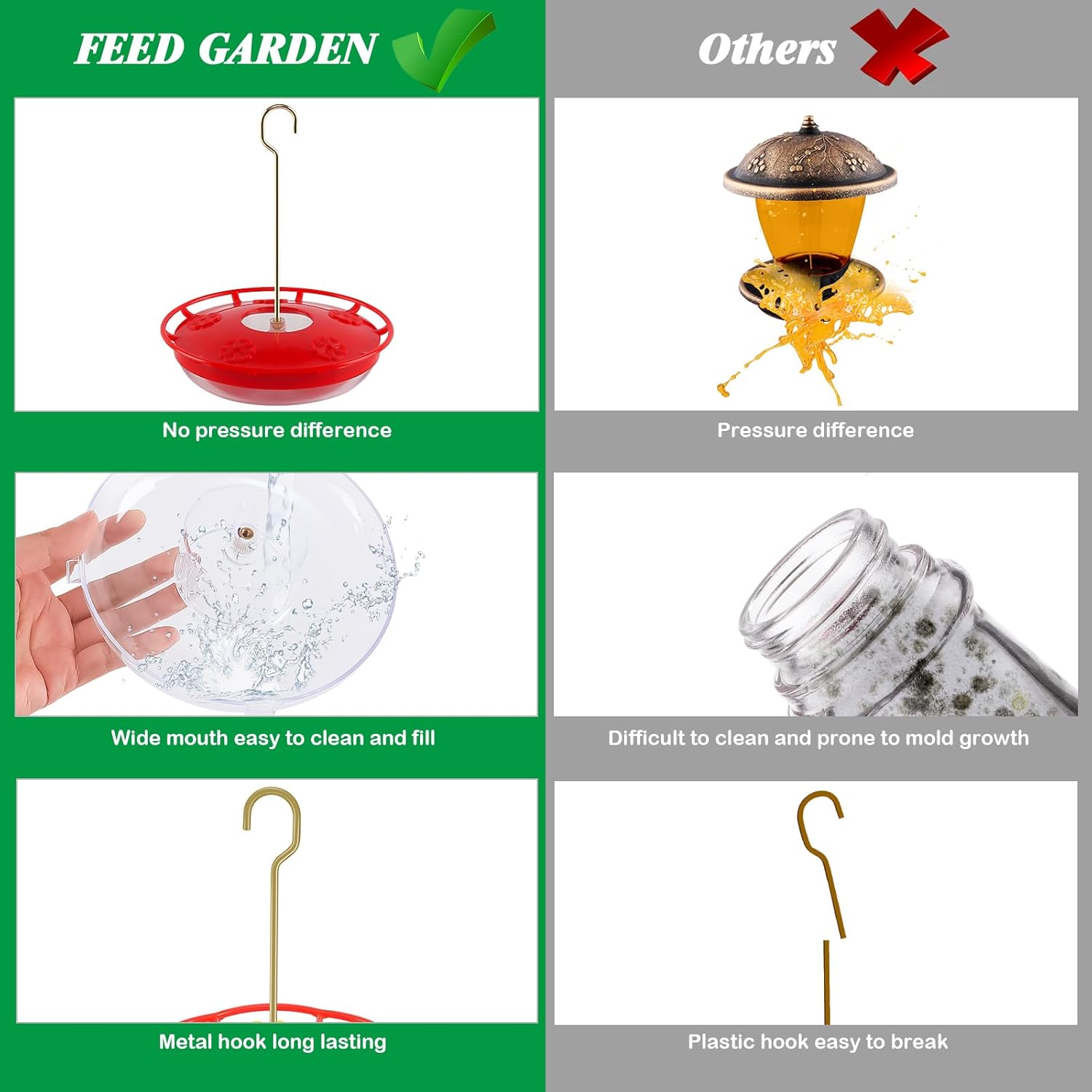 2-Pack 16oz Hummingbird Feeders for Outdoors – 5 Feeding Ports, Ant & Bee Proof, Leak-Proof Design, Easy to Fill & Clean with Brushes – Red Hanging Bird Feeder Set for Garden & Backyard
