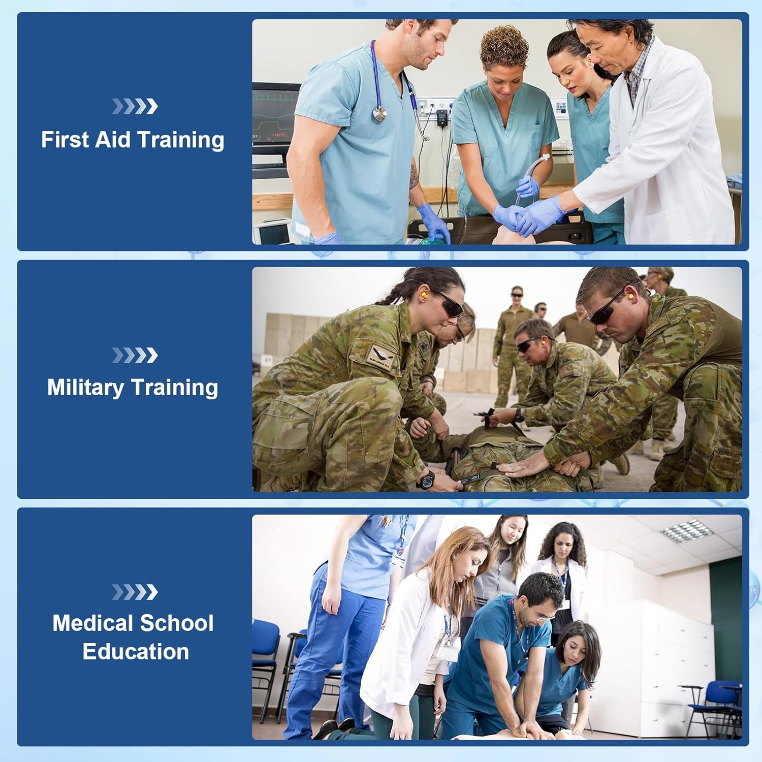 2-Pack Wound Packing Training Kit – Bleeding Control & Tourniquet Simulator | Stop The Bleed Task Trainer for First Aid, EMT, Tactical Medical & Trauma Education