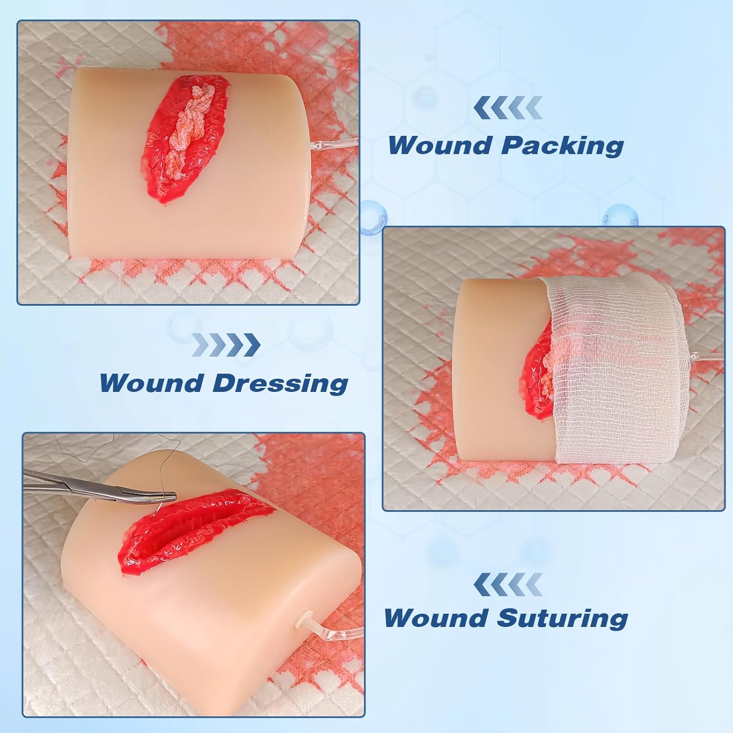 2-Pack Wound Packing Training Kit – Bleeding Control & Tourniquet Simulator | Stop The Bleed Task Trainer for First Aid, EMT, Tactical Medical & Trauma Education