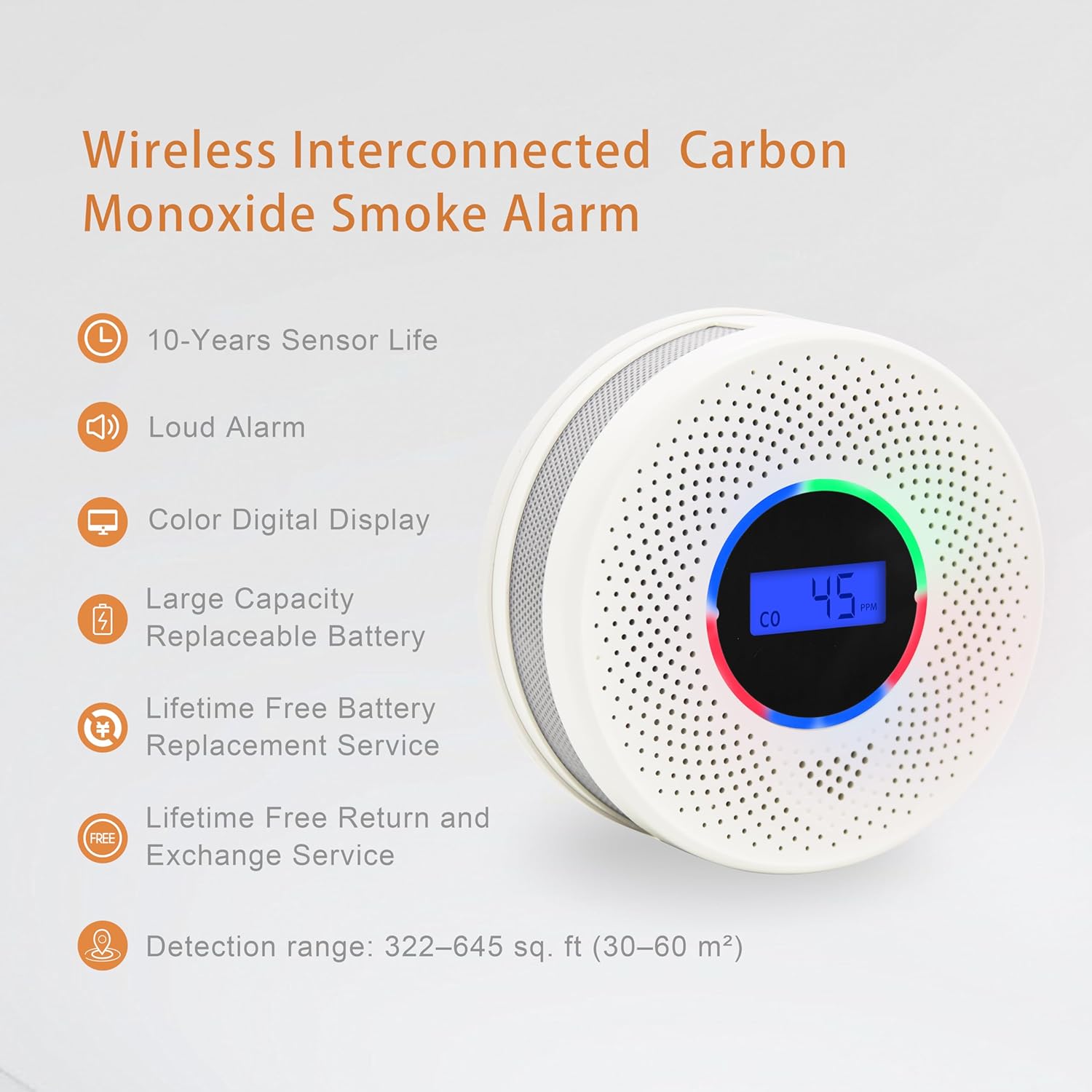 6-Pack Wireless Interconnected Smoke & Carbon Monoxide Detectors – Battery Powered Combo Alarms with 820 ft Transmission Range (Batteries Included)