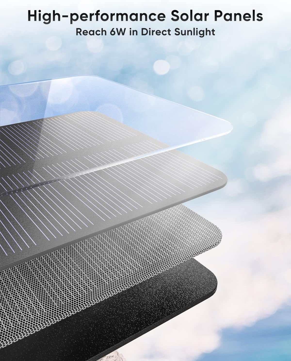 25000mAh Solar Charger – Outdoor USB-C Power Bank with 4 Solar Panels, 3A Fast Charging, and 3 USB Outputs for Smartphones, Tablets & More