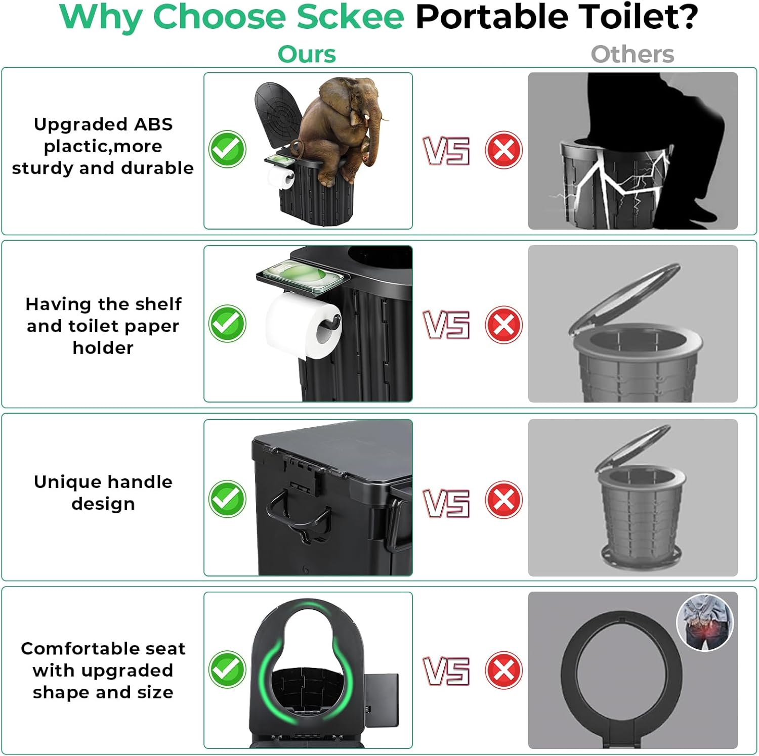 Portable Camping Toilet for Adults – 450 lb Capacity, Foldable, 4.5 lbs | Lid, TP Holder & 12 Waste Bags Included