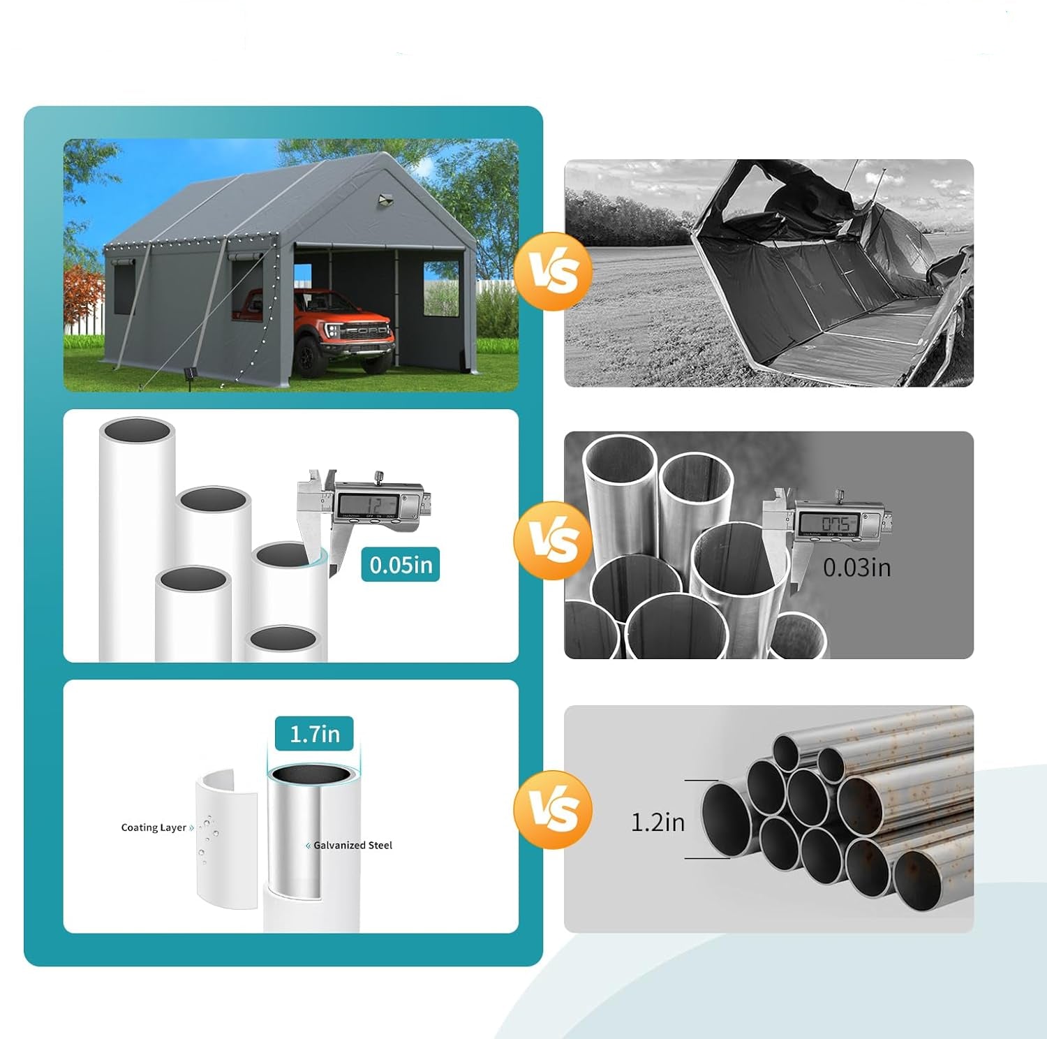 20x20 Heavy Duty Carport with Removable Sidewalls – All-Weather Portable Garage Shelter, Outdoor Car Canopy Tent, UV & Water-Resistant, Gray