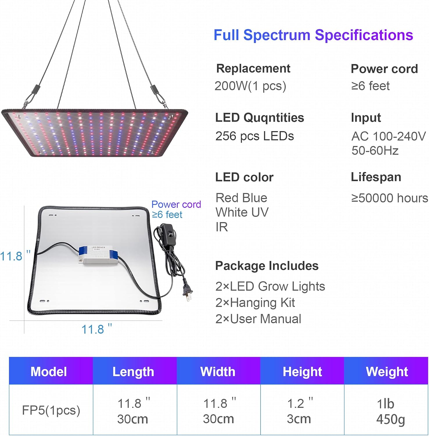 2-Pack 200W LED Grow Light Panels – Full Spectrum Indoor Plant Grow Lights with White, Blue, Red, UV & IR LEDs for 4×4 ft Grow Tent, Seedlings, Veg & Bloom Hydroponic Growing