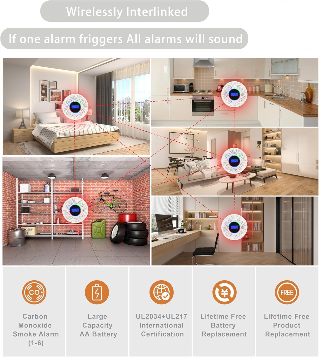 6-Pack Wireless Interconnected Smoke & Carbon Monoxide Detectors – Battery Powered Combo Alarms with 820 ft Transmission Range (Batteries Included)
