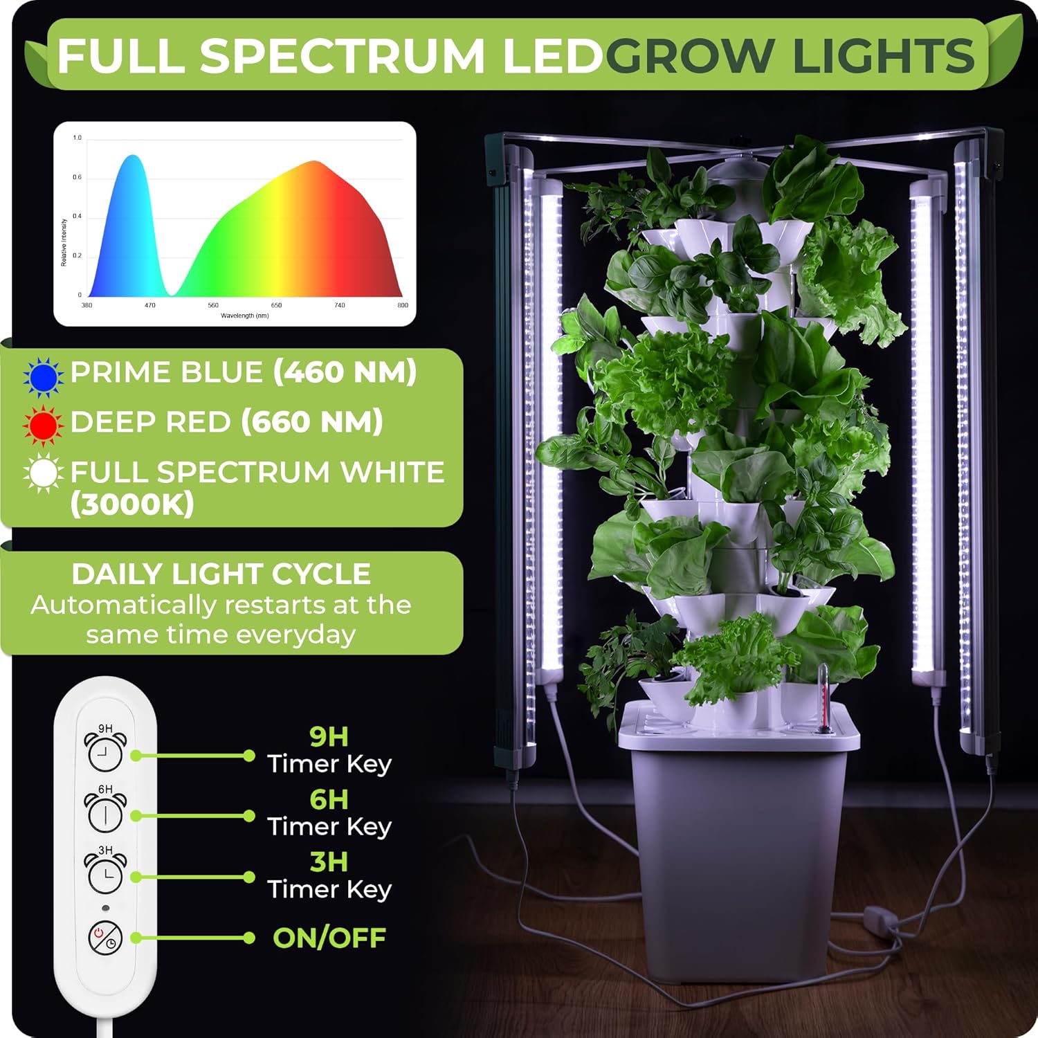 Hydroponic Tower Garden – 30 Plants, Full-Spectrum LED Grow Lights, 3/9/12-Hr Timer, pH+TDS Meters & 10L Tank
