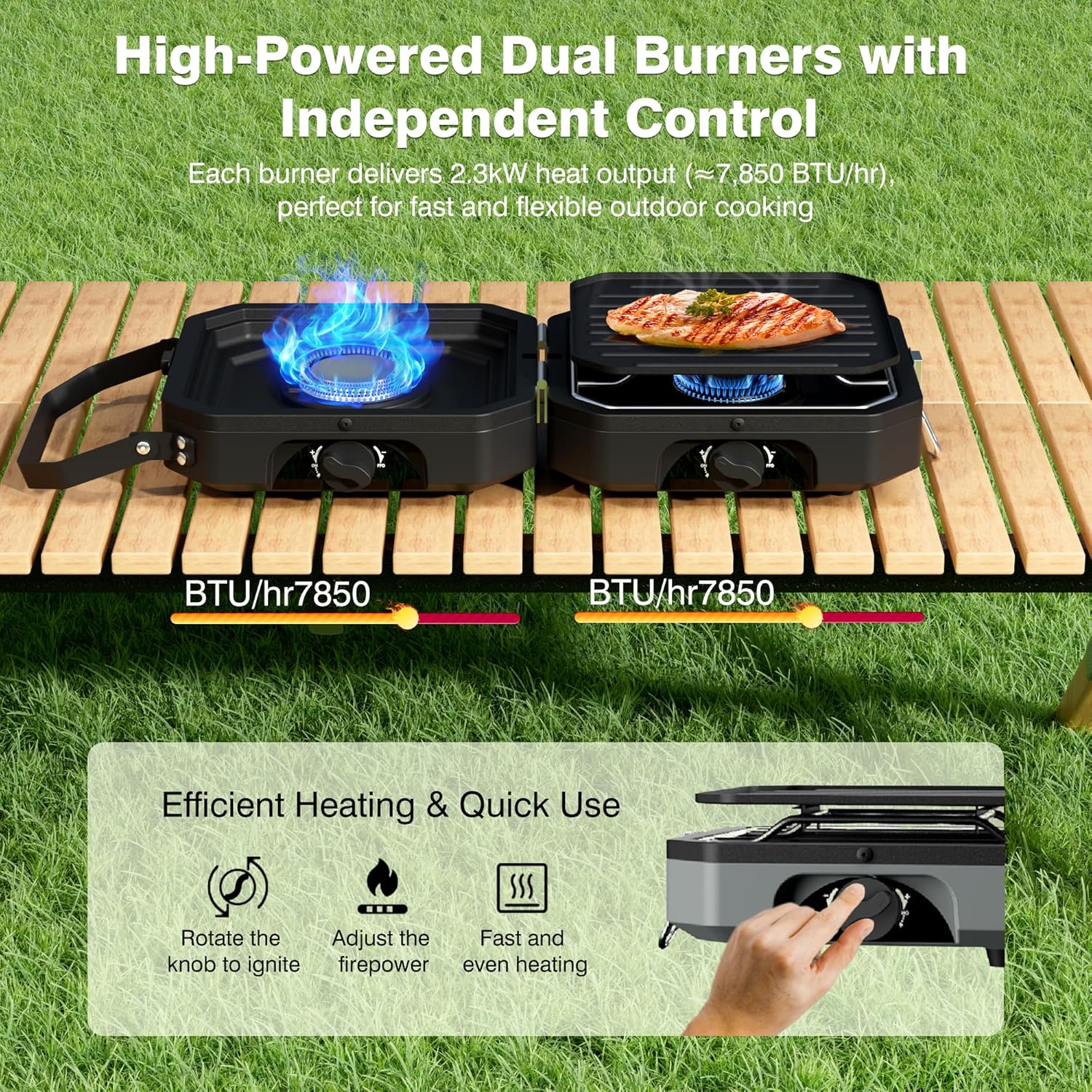 Portable 2-Burner Propane Camping Stove – Foldable Outdoor Gas Camp Stove with Independently Adjustable Heat & Carry Bag for Camping, Tailgating, BBQ & Backyard Cooking