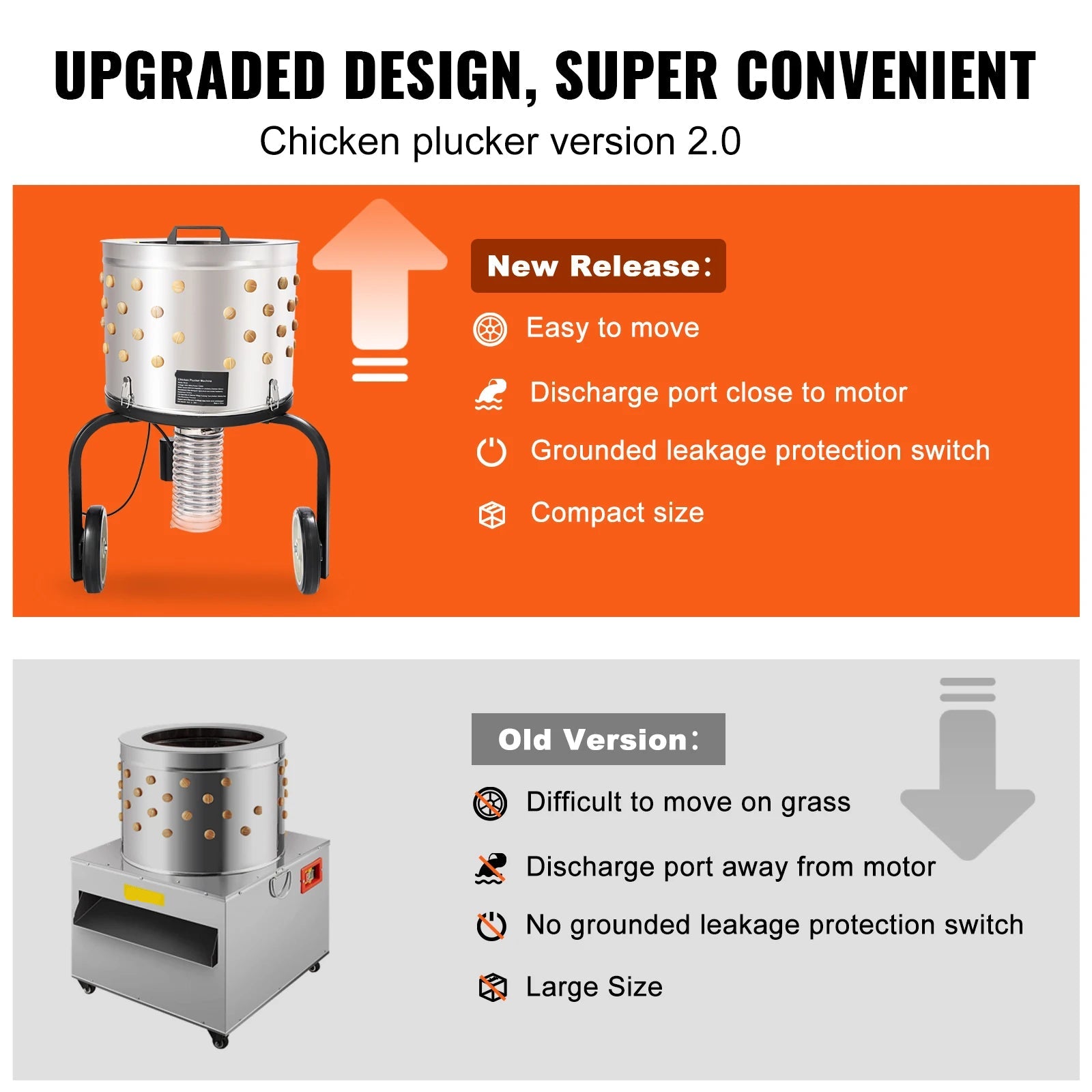 20-Inch Stainless Steel Chicken Plucker Machine – 500W Poultry Plucking Machine with 108 Soft Fingers & Debris Collection System for Efficient Feather Removal