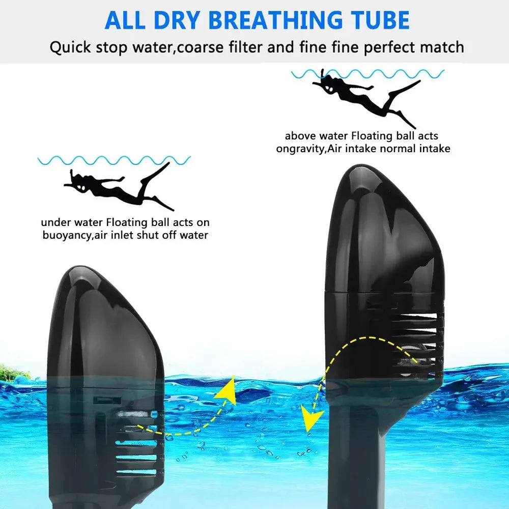 Full Face Snorkel Mask with Camera Mount – 180° Panoramic View, Anti-Fog, Anti-Leak, Easy Breathing Snorkeling Mask for Adults & Youth