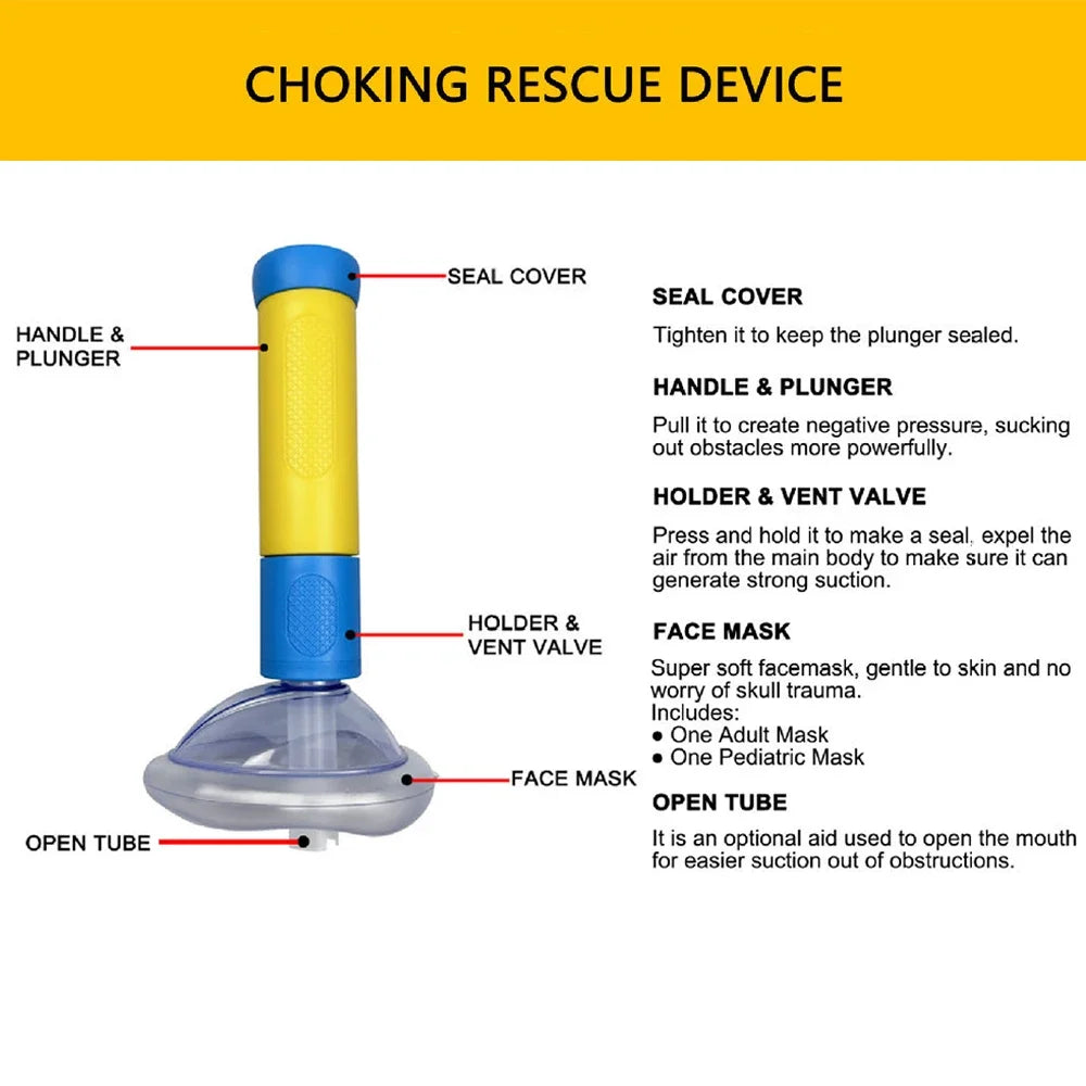 4PCS Emergency Choking Rescue Kit – First Aid Anti-Choking Device for Adults & Children, Home & Travel Airway Clearing Mask