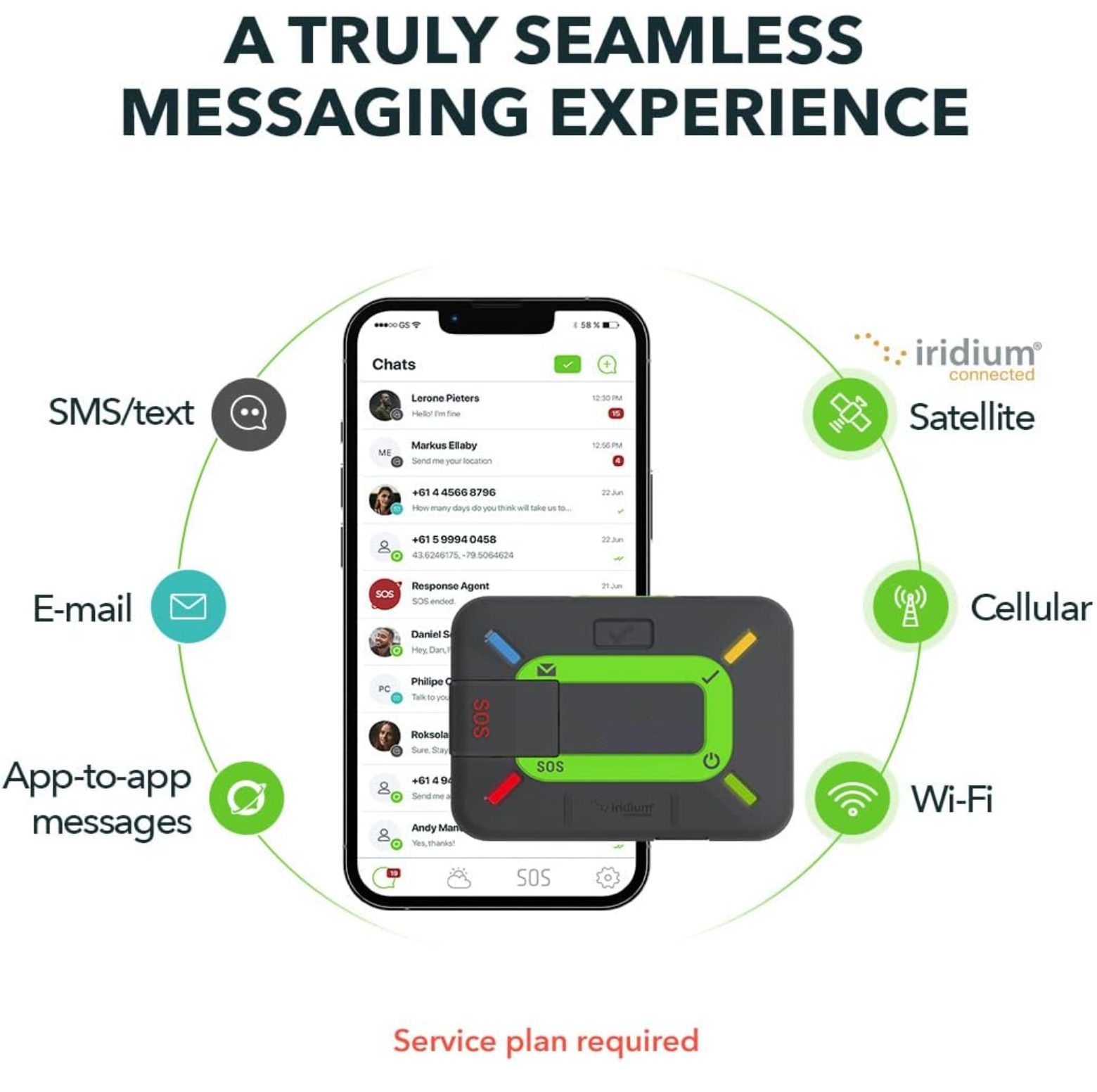 Satellite Communicator – Two-Way Global SMS Text Messenger & Email, Emergency SOS Alerting, Check-in & GPS Location – Android iOS Smartphone Accessory