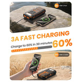 Solar power bank fast charging a phone to 60 percent in 30 minutes through the 3A USB-C port