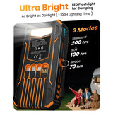 Solar power bank built-in LED flashlight with standard, SOS and strobe modes and spec label showing 48000mAh capacity